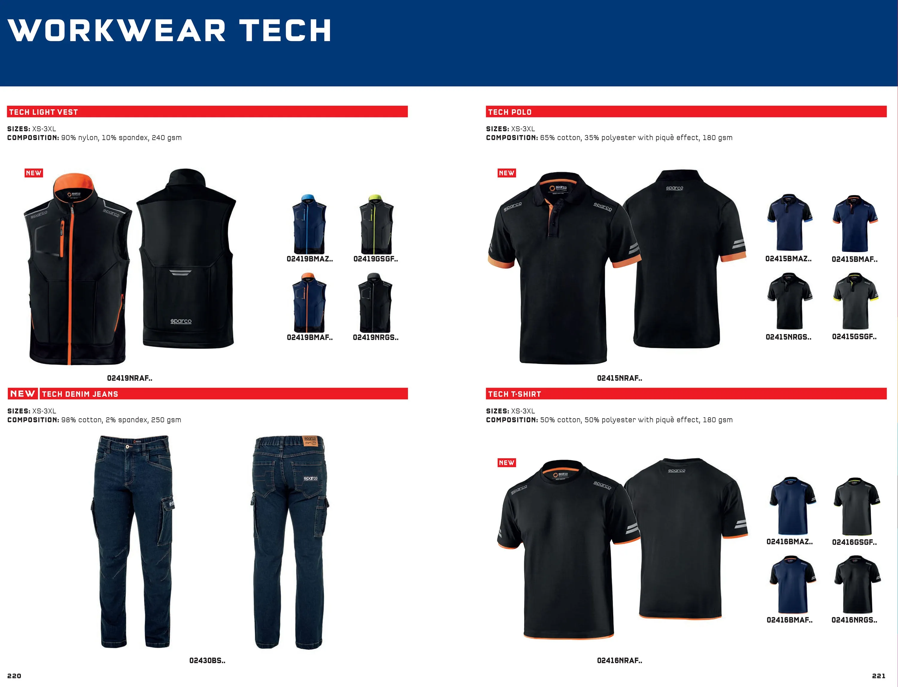 02404 Sparco Seattle Softshell Fleece Jacket Workwear Mechanic Pitcrew Teamwear