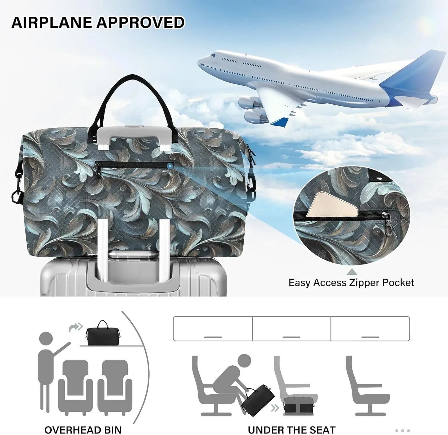 2-Piece Travel Organizer Set - Wave Quilted Expandable Duffel Bag with Detachable Toiletry Pouch, TSA-Compliant Carry-On for Gym/Camping/Airplane, Acanthus Leaf (7)