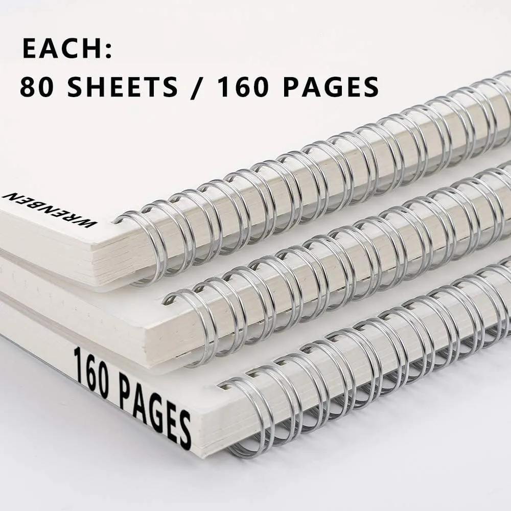 2PCS Dotted Spiral Notebook 5.7" x 8.3" with 120gsm Thick Paper, Elastic Band and Transparent Hard Cover, 160 Pages per Bullet Dotted Journal (2 Pack, A5)