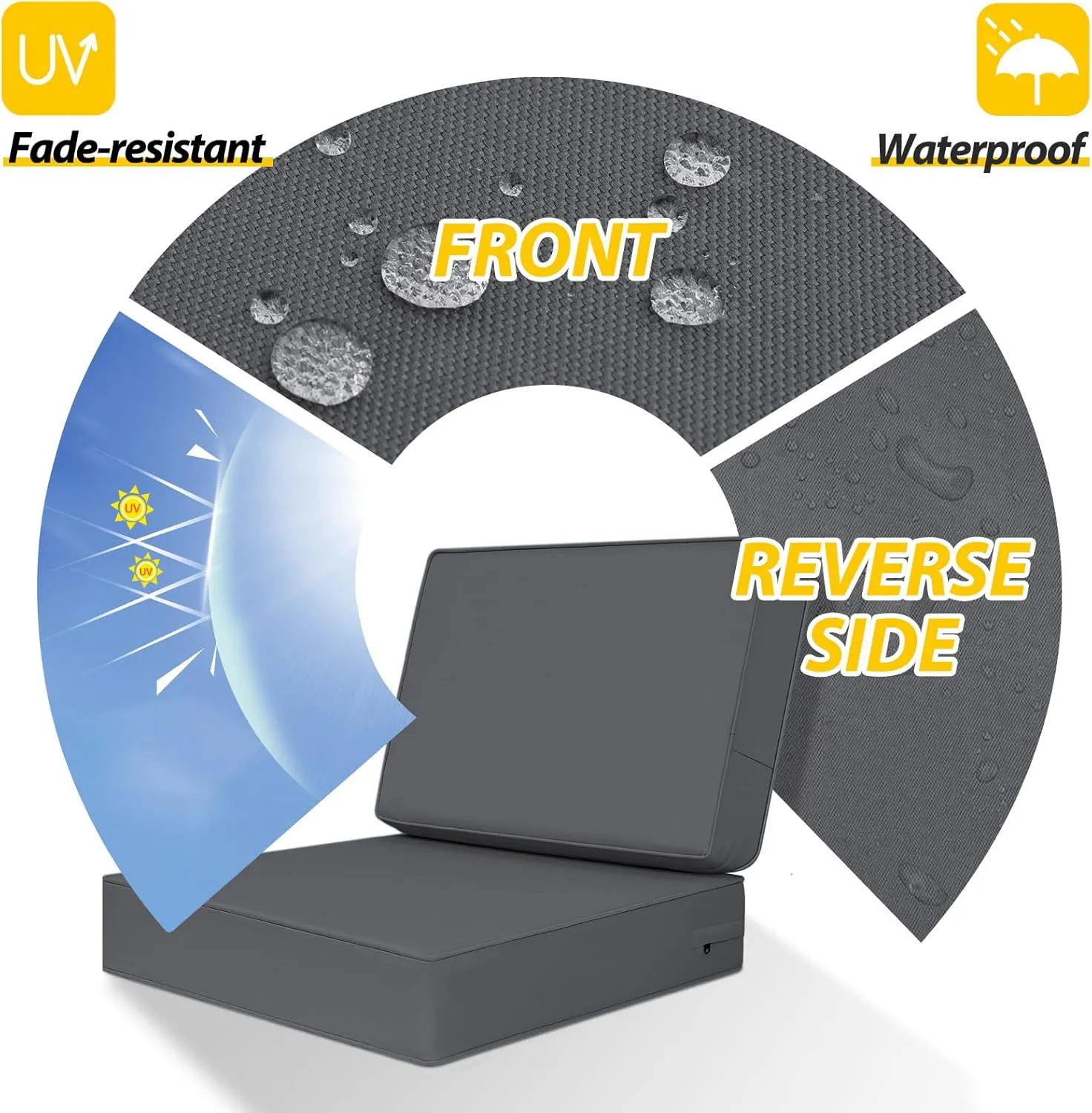 AAAAAcessories Outdoor Deep Seat Cushions, Foam Pillow, Waterproof, Fade-Resistant Patio Furniture Replacement Cushions, 24" x 24" x 5", Dark Gray