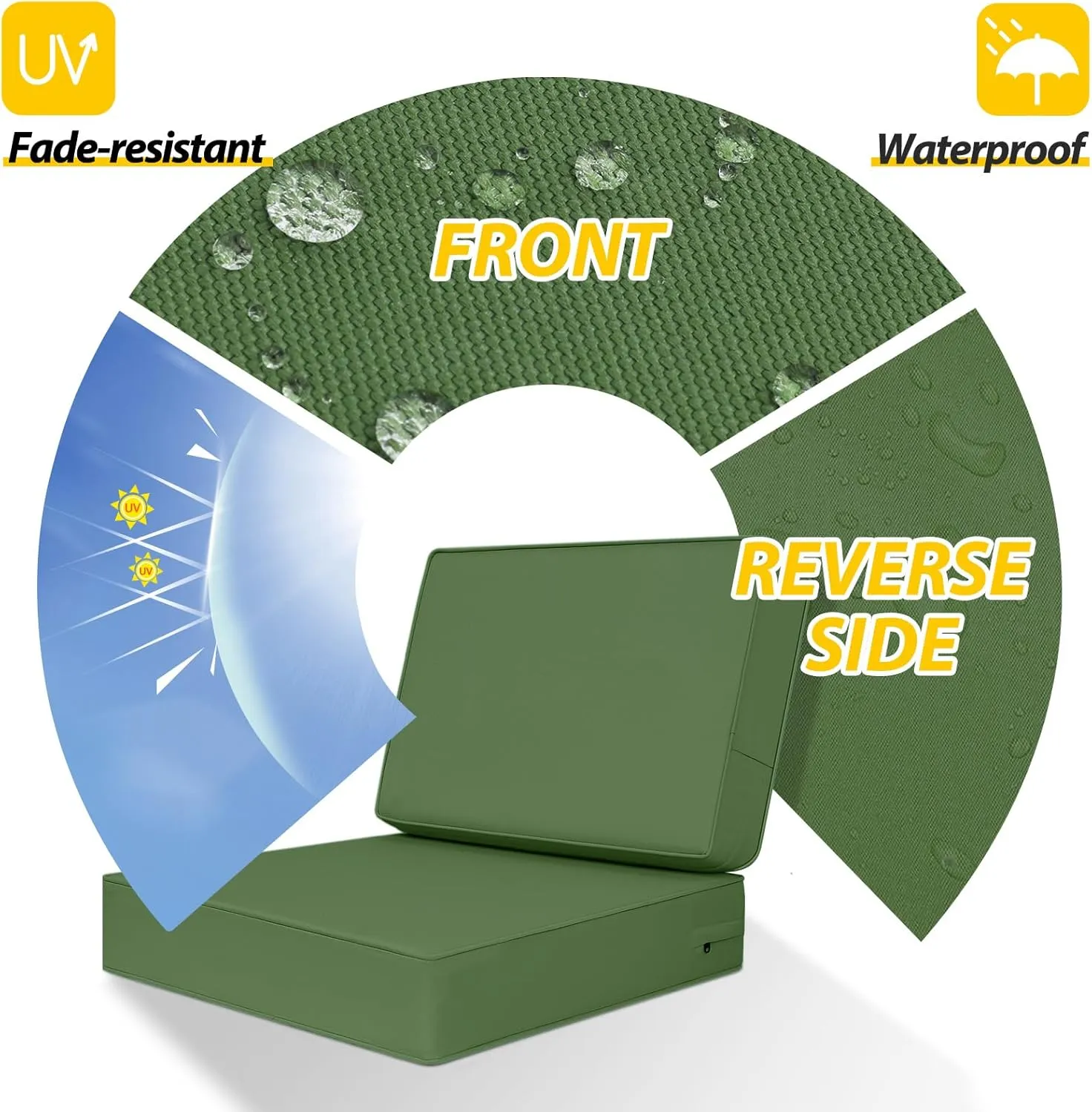 AAAAAcessories Outdoor Deep Seat Cushions, Foam Pillow, Waterproof, Fade-Resistant Patio Furniture Replacement Cushions, 24" x 24" x 5", Dark Moss Green