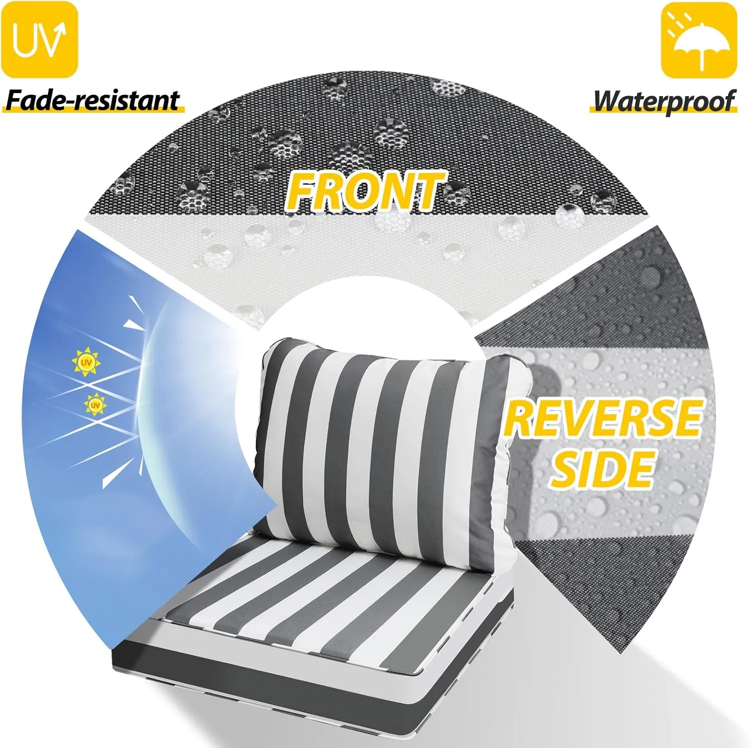 AAAAAcessories Outdoor Deep Seat Cushions, Waterproof, Fade-Resistant Patio Furniture Replacement Cushions, 24" x 24" x 5", Set of 4, Gray Cabana Stripe