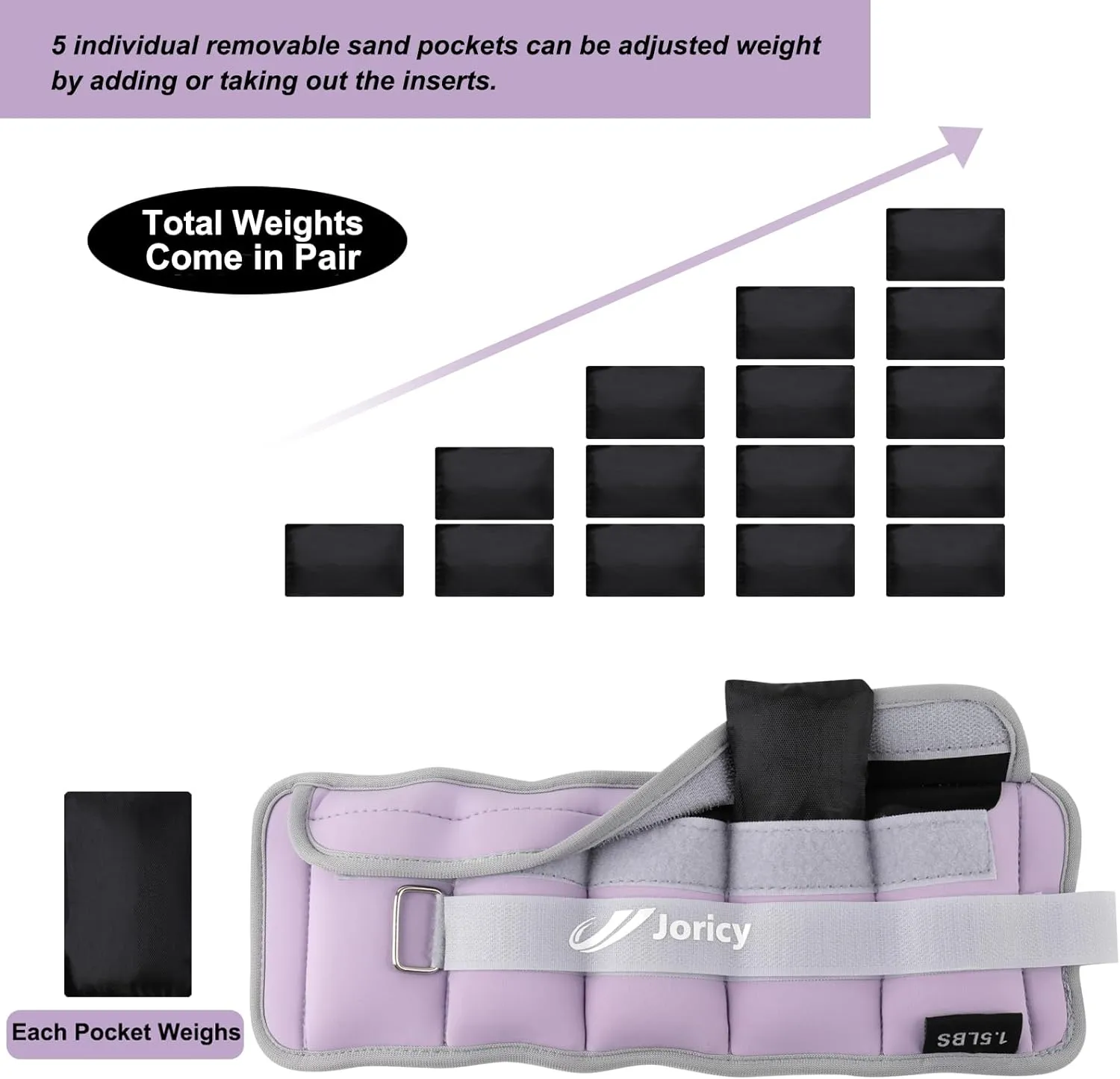 Adjustable Ankle Weights for Women Men Kids 1/2/3/4/5/6/8/10/12/20 LBS 1 Pair Wrist Leg Arm Weights with Removable Weight Strength Training Weight for Walking Running Fitness Physical Therapy