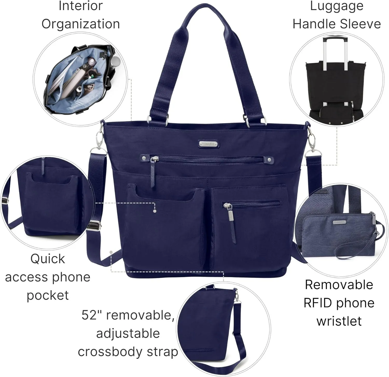 Baggallini Any Day Tote with RFID Phone Wristlet