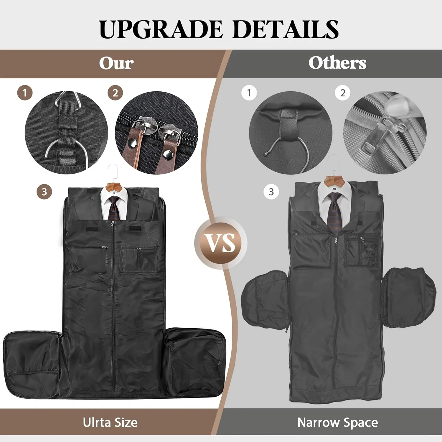 Canvas Garment Bags for Travel, Convertible Carry On Garment Duffel Bag for Men Women, 2 in 1 Suit Bag Hanging Suitcase Business Travel Bag with Shoe Compartment (Black, XL)