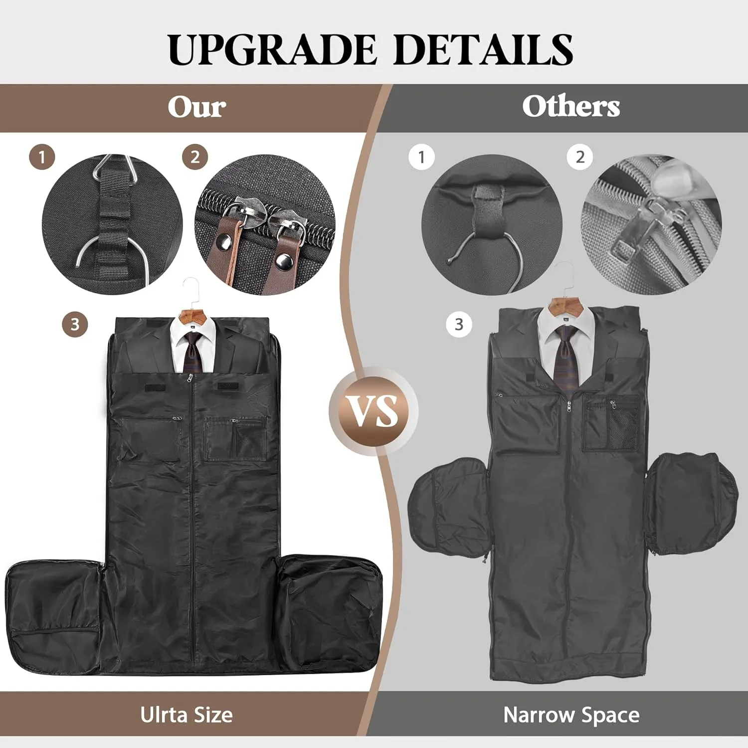 Canvas Garment Bags for Travel, Convertible Carry On Garment Duffel Bag for Men Women, 2 in 1 Suit Bag Hanging Suitcase Business Travel Bag with Shoe Compartment (Grey, L)