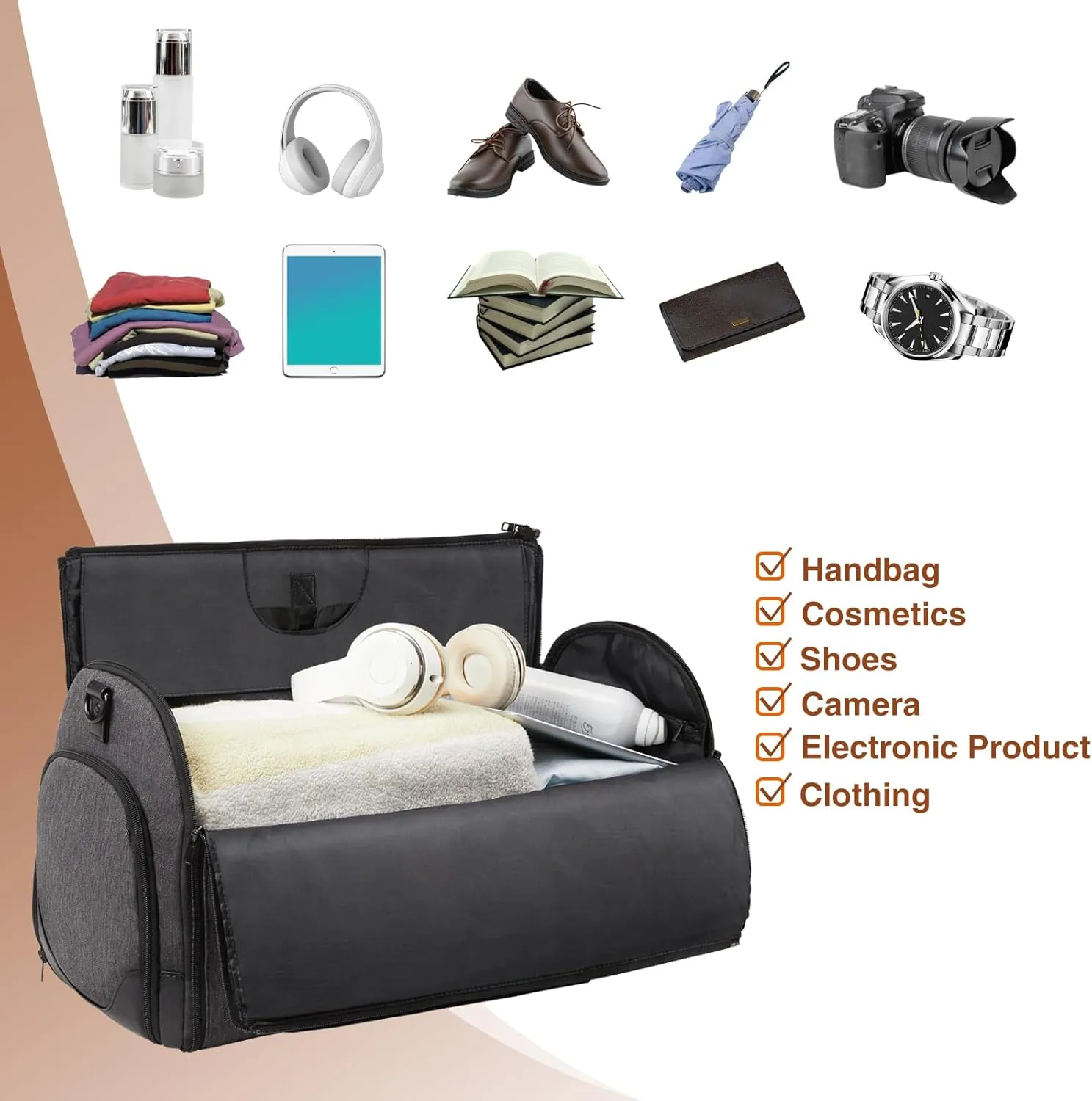 Carry On Garment bag, Garment Bag for Travel?Convertible Duffel Bag with Shoe Compartment, Perfect for Business Trips and Weekend Getaways(Grey)