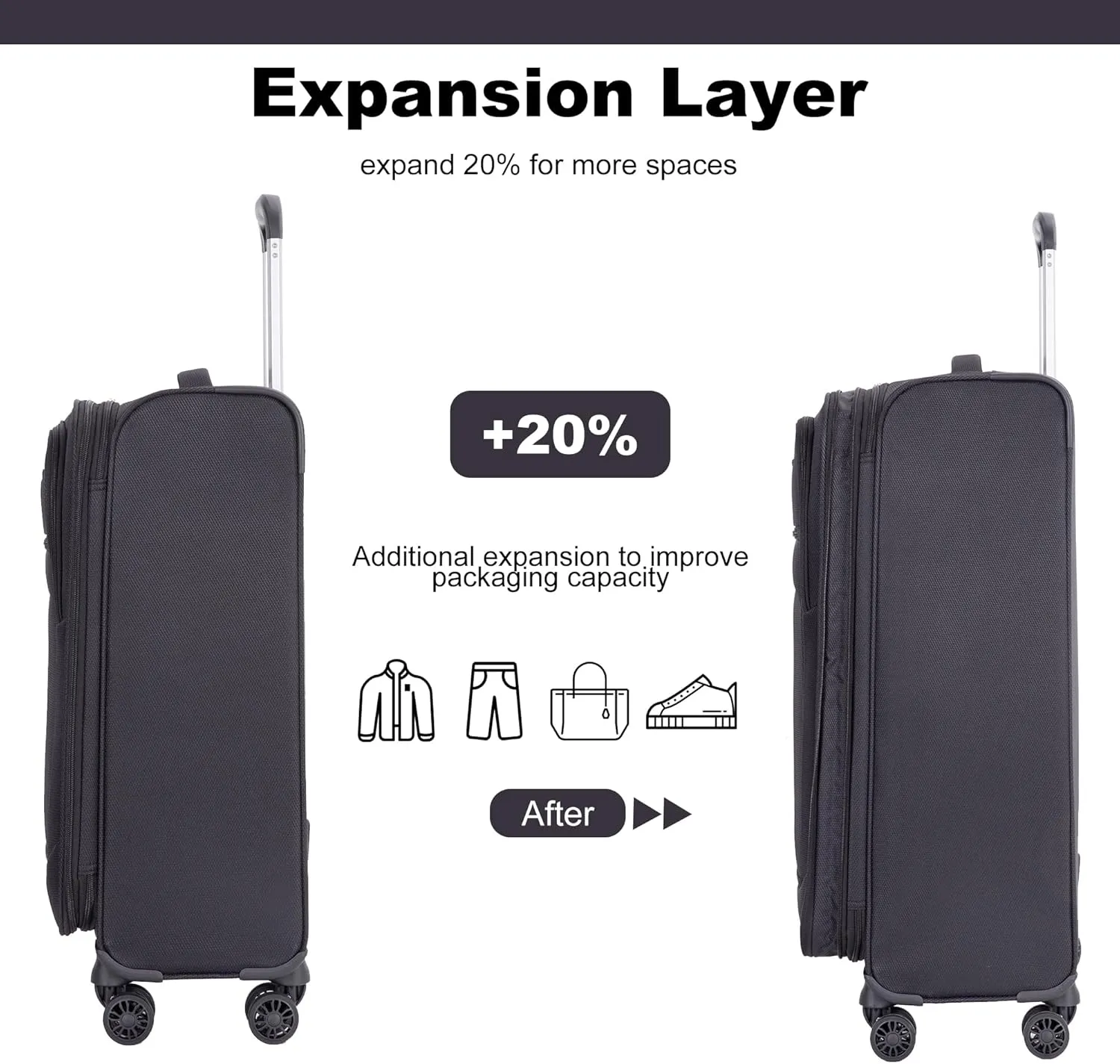 Carry-on Luggage Set 3 Piece Softside Lightweight Suitcase With Spinner Wheels Duffel Bag And Toiletry Bag(10" 16" 18"), Black