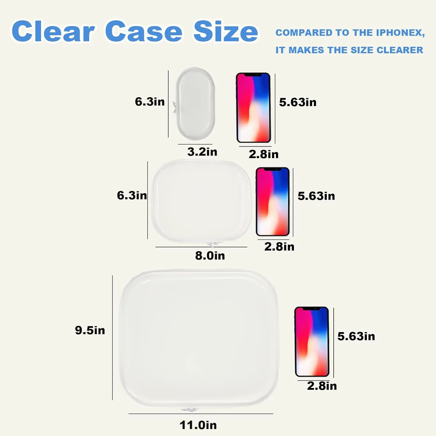Clear Hard Shell Zipper Case,Transparent Double Zippers Hard Pouch,Portable Travel Organizer Bin for Toy Storage