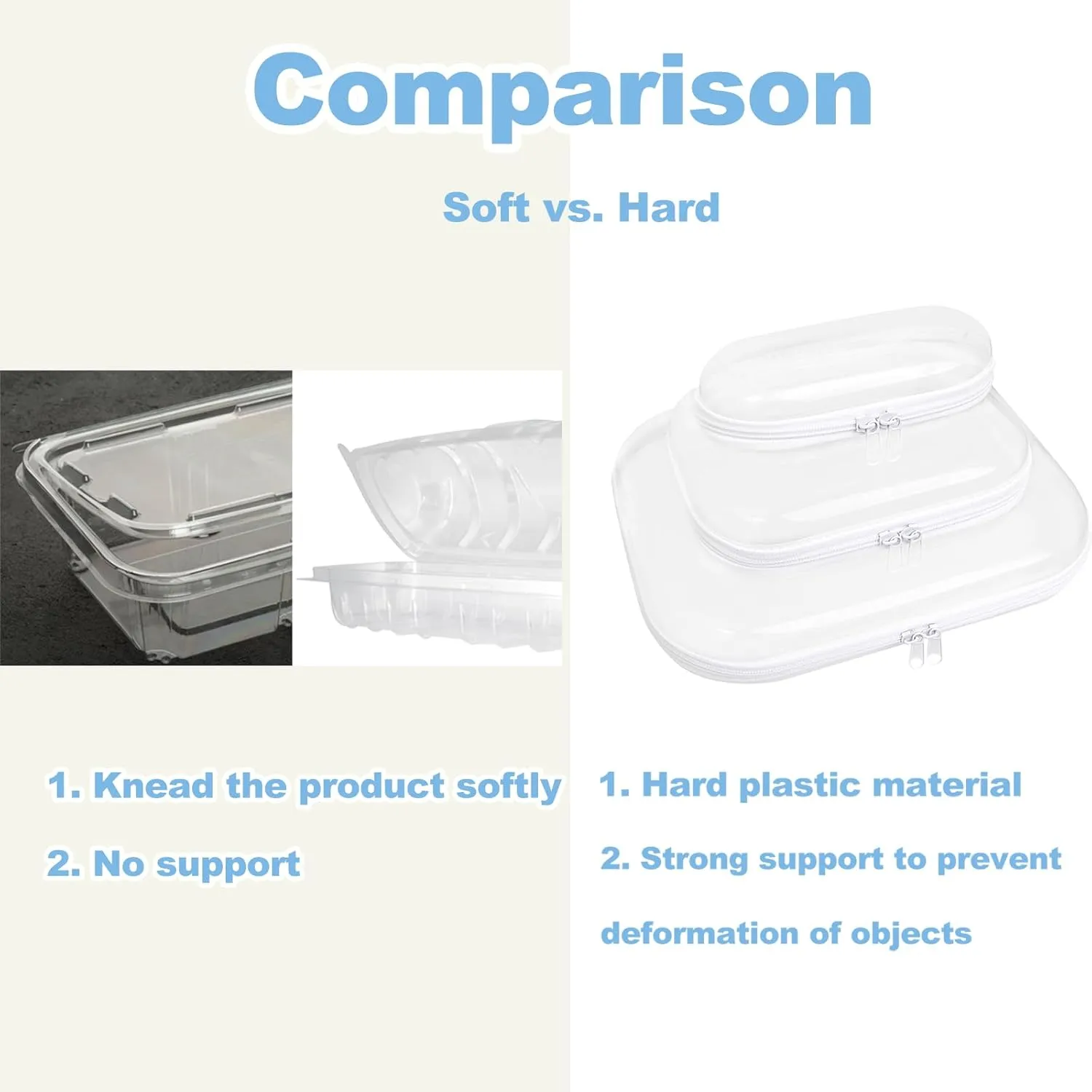 Clear Hard Shell Zipper Case,Transparent Double Zippers Hard Pouch,Portable Travel Organizer Bin for Toy Storage