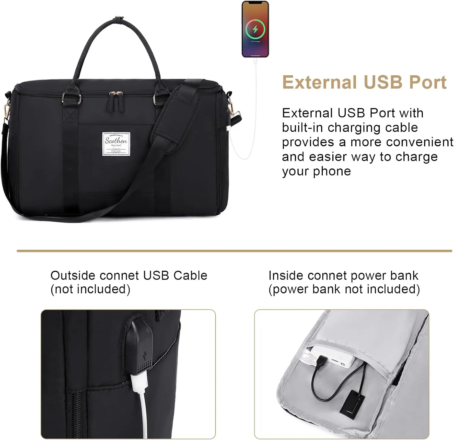 Convertible Travel Garment Bag,Carry On Garment Duffle Bag with Toiletry and Shoe bag,Garment Bags for Travel,2 in 1 Hanging Dress Suitcase Suit Travel Bags for Women with USB Charging Port