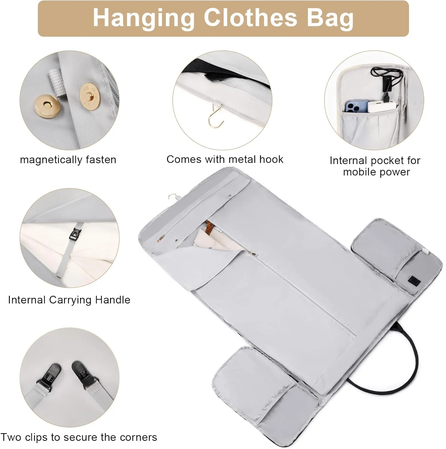 Convertible Travel Garment Bag,Carry On Garment Duffle Bag with Toiletry and Shoe bag,Garment Bags for Travel,2 in 1 Hanging Dress Suitcase Suit Travel Bags for Women with USB Charging Port