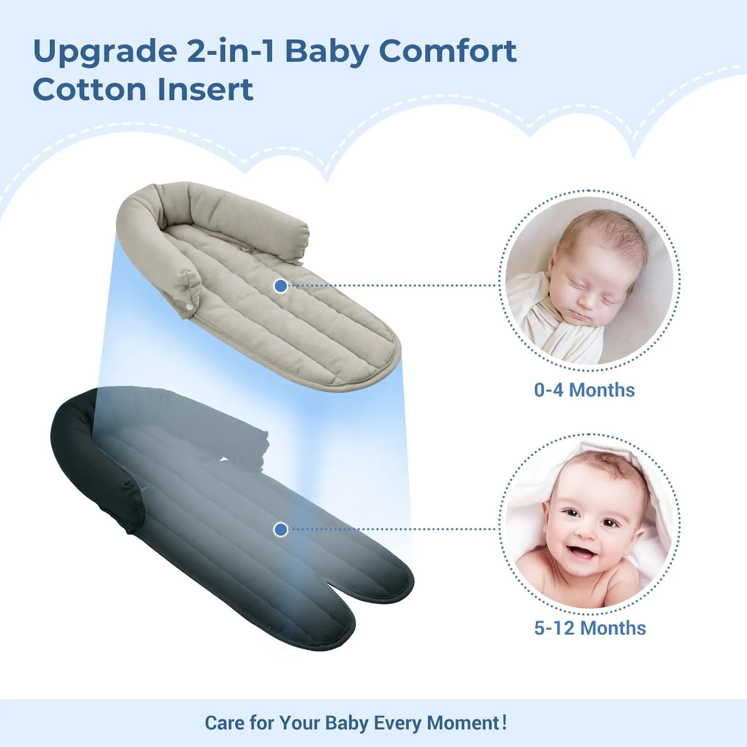 COOLBEBE Upgraded 2-in-1 Babybody Supports for Newborn Infant - Extra Soft Breathable Car Seat Insert Cushion Pad, Perfect for Carseat, Stroller, Swing, Bouncer Black