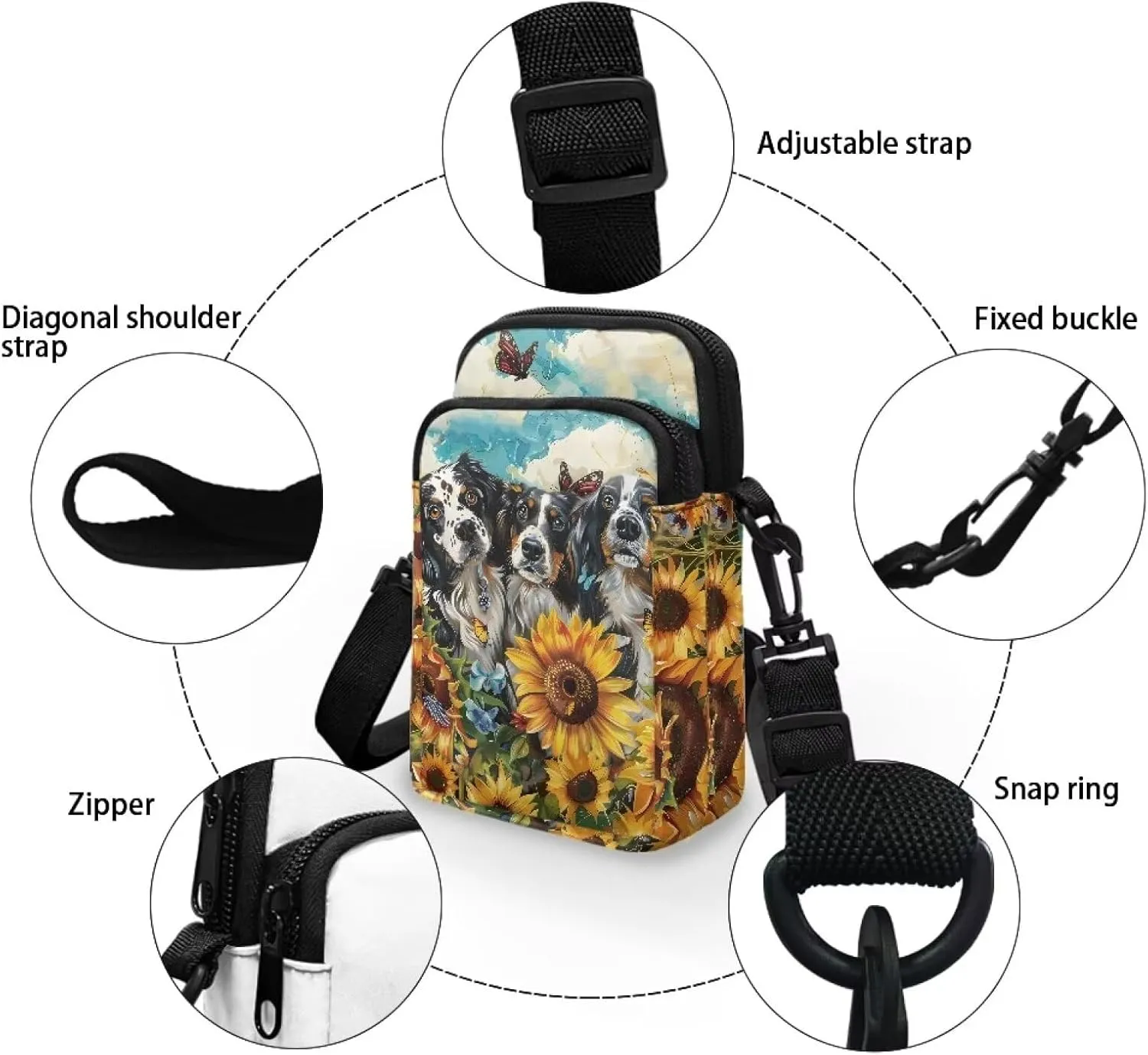 Crossbody Bag for Women Men Shoulder Bag with Double Pockets Cell Phone Wallet Purse Chest Bag