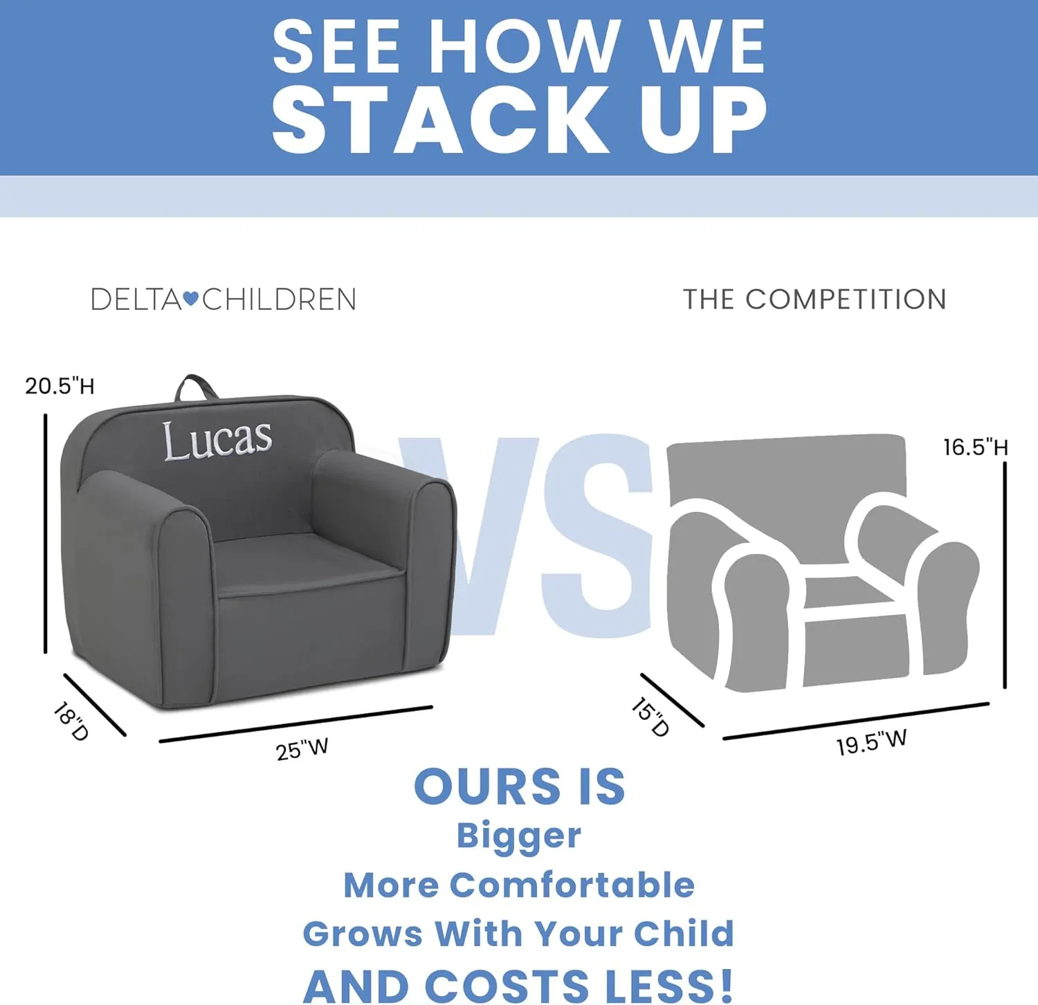 Delta Children Cozee Chair for Kids - 1 Seater Foam Toddler Couch can be Personalized with Name, Has Removable Cover for Easy Machine Washing (25x18x20.5 Inches, Dark Grey)