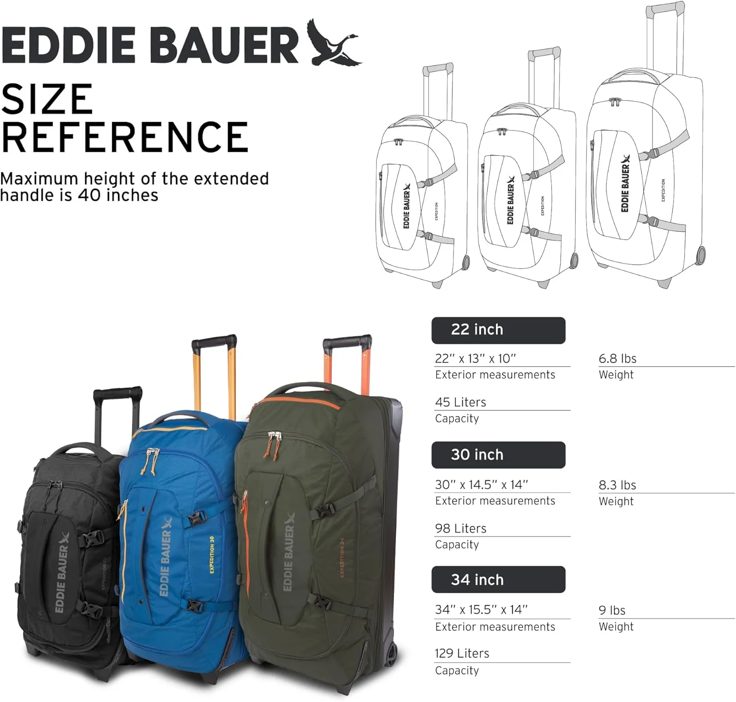 Eddie Bauer Expedition Duffel Bag 2.0-Made from Rugged Polycarbonate and Nylon, Black, 30L