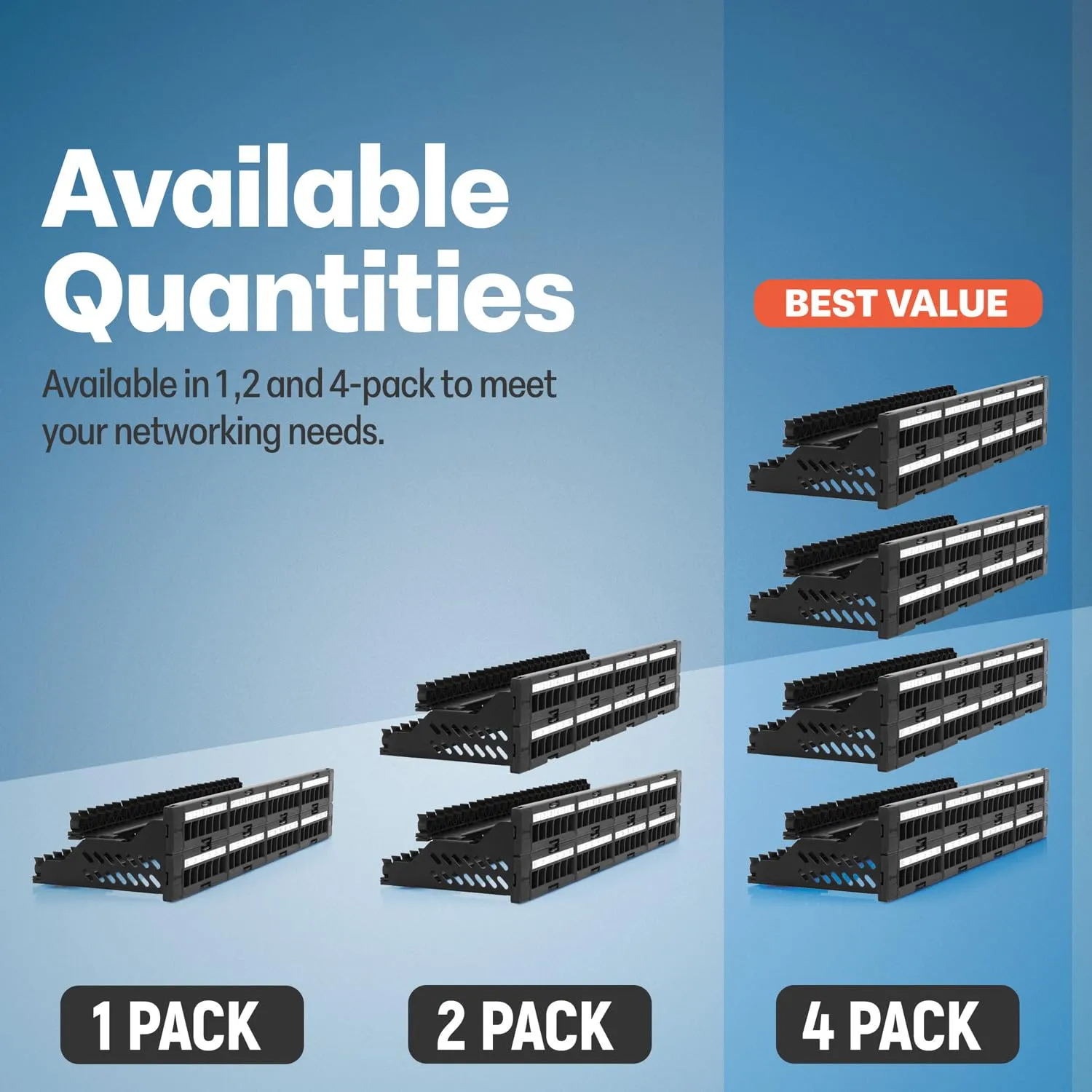 Everest 48 Port Keystone Patch Panel (1-Pack) - Removable 6-Port Panels - Use with Slim Profile Keystones ONLY (Wider Jacks May not fit Side by Side) - 16 Blank Keystone Jack Inserts Included