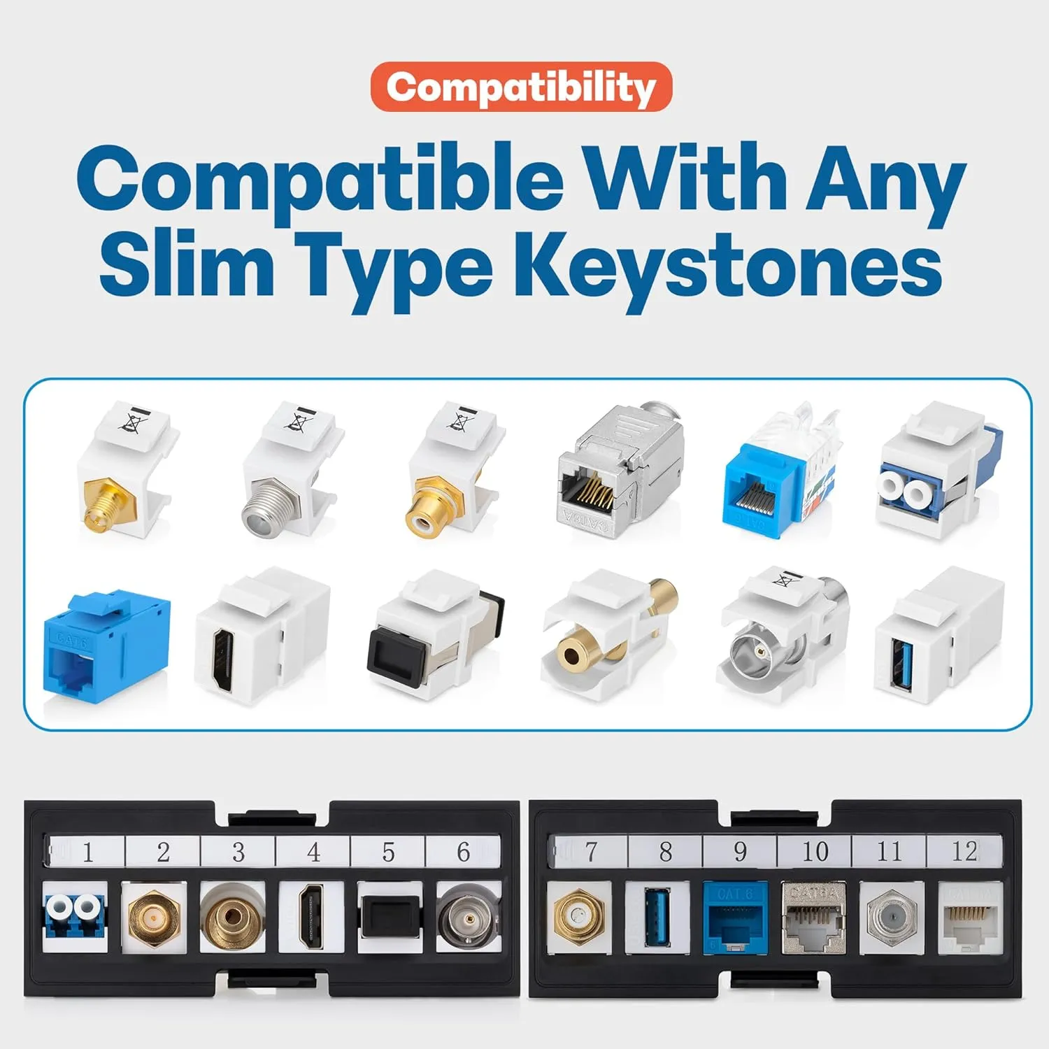 Everest Media 12-Port Keystone Patch Panel (1-Pack) - Removable 6-Port Panels - with 89D Wall Mount Bracket - Vertical/Horizontal Installation - 8 Blank Keystone Jack Inserts Included