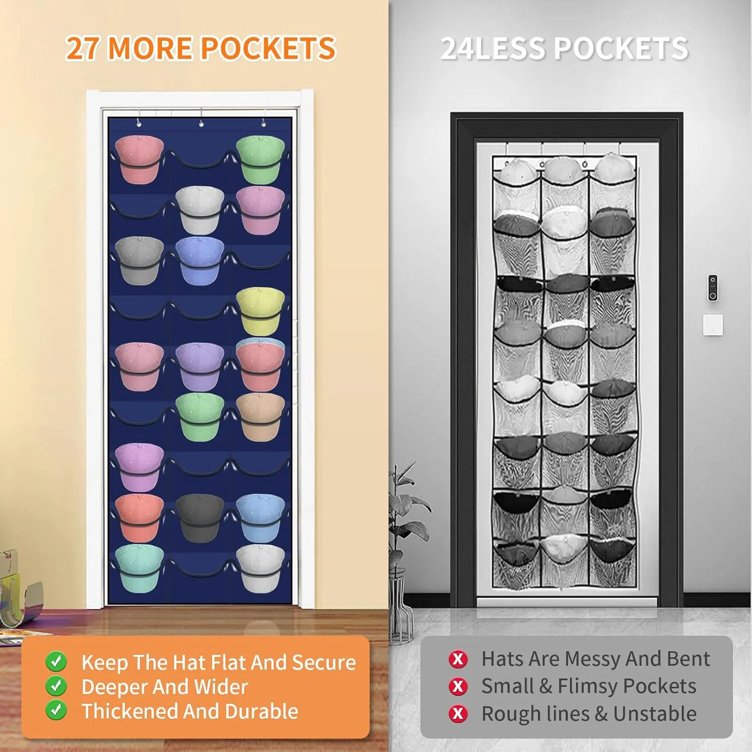 Hat Rack for Baseball Caps, 27 Pockets Over The Door Baseball Hat Organizer, Hat Storage for Closet Wall Mount Bag With Large Pockets & 3 Hooks, Hat Holder Hanger Organization to Display Caps