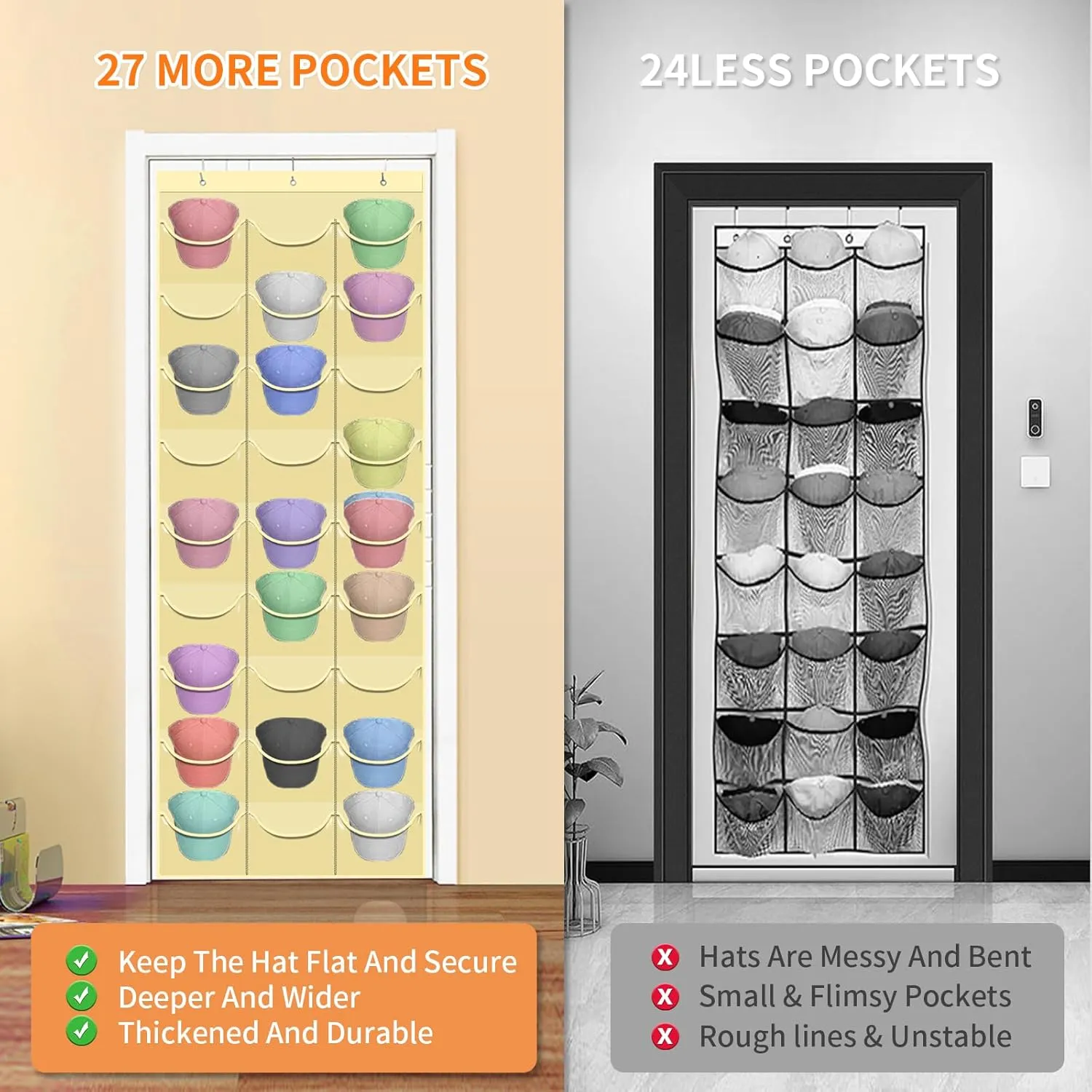 Hat Rack for Baseball Caps, 27 Pockets Over The Door Baseball Hat Organizer, Hat Storage for Closet Wall Mount Bag With Large Pockets & 3 Hooks, Hat Holder Hanger Organization to Display Caps