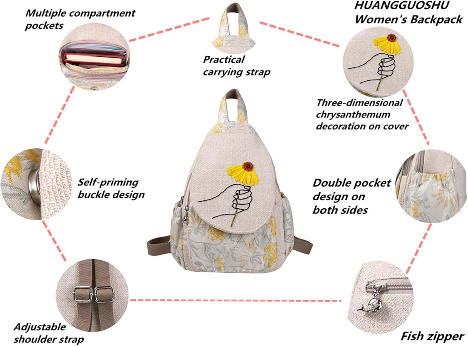 HUANGGUOSHU Women Small Backpack Cute Mini Casual Daypack Hiking Bag College Green Convertible Boho Women School Hippie Travel Nurse Bag Diaper Japanese Chrysanthemum