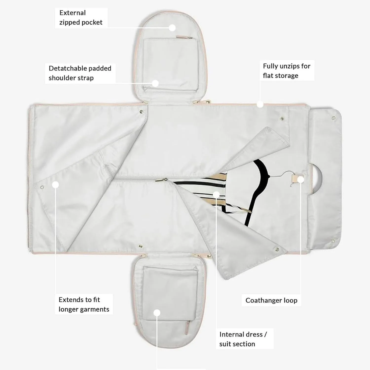 Jfxgjuv Emmafy Travelsmart Garment Bag, Emmafy Travelsmart Carry On Bag, Luux Travel Bag Foldable Clothing Bag Convertible Garment Duffel Bag for Travel
