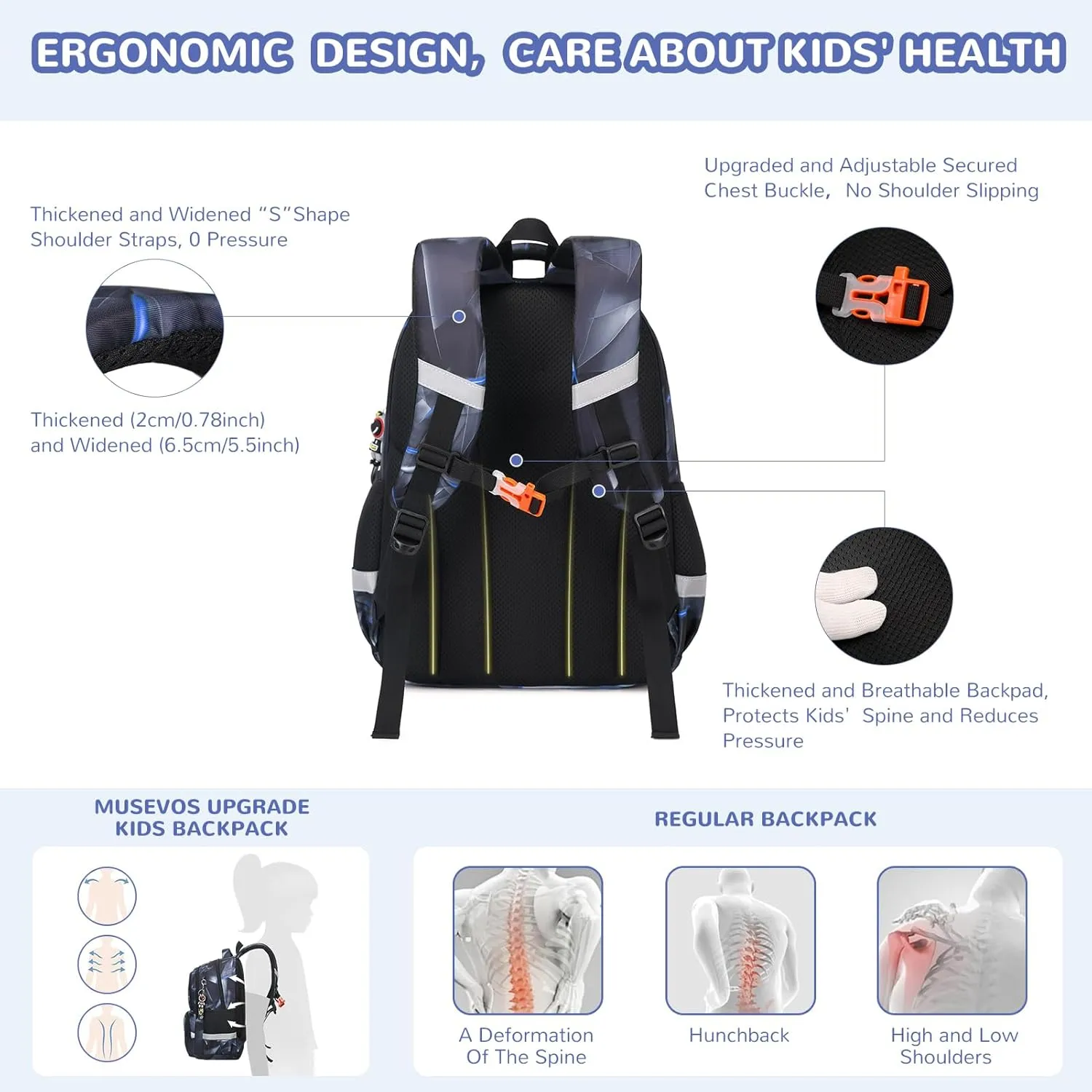 Kids Backpack, Kawaii Printed Boys Girls Bookbags for Preschool, Lightweight School Backpack for Primary and Elementary and Kindergarten, Waterproof Teen Backpacks, Black/Geometry
