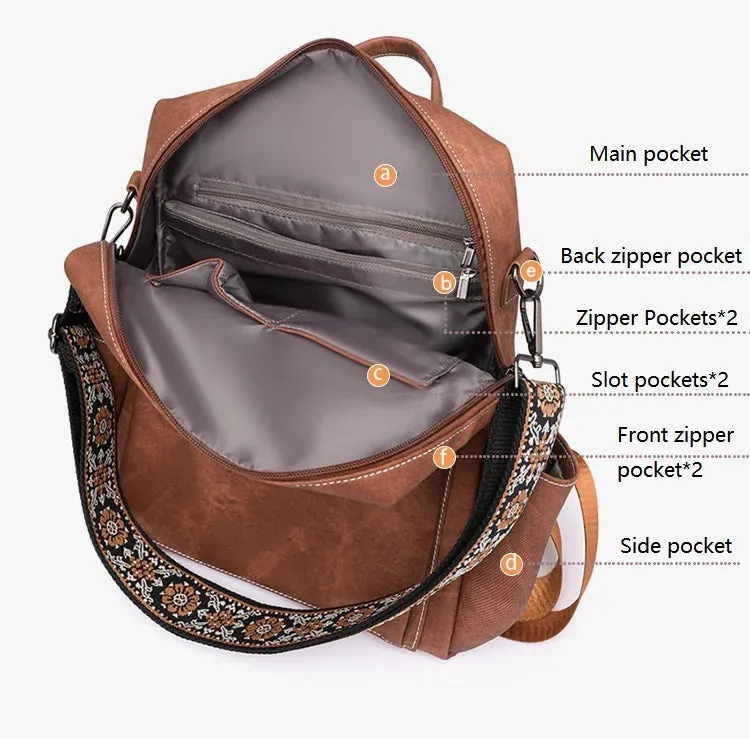 Leather Convertible Backpack Purse