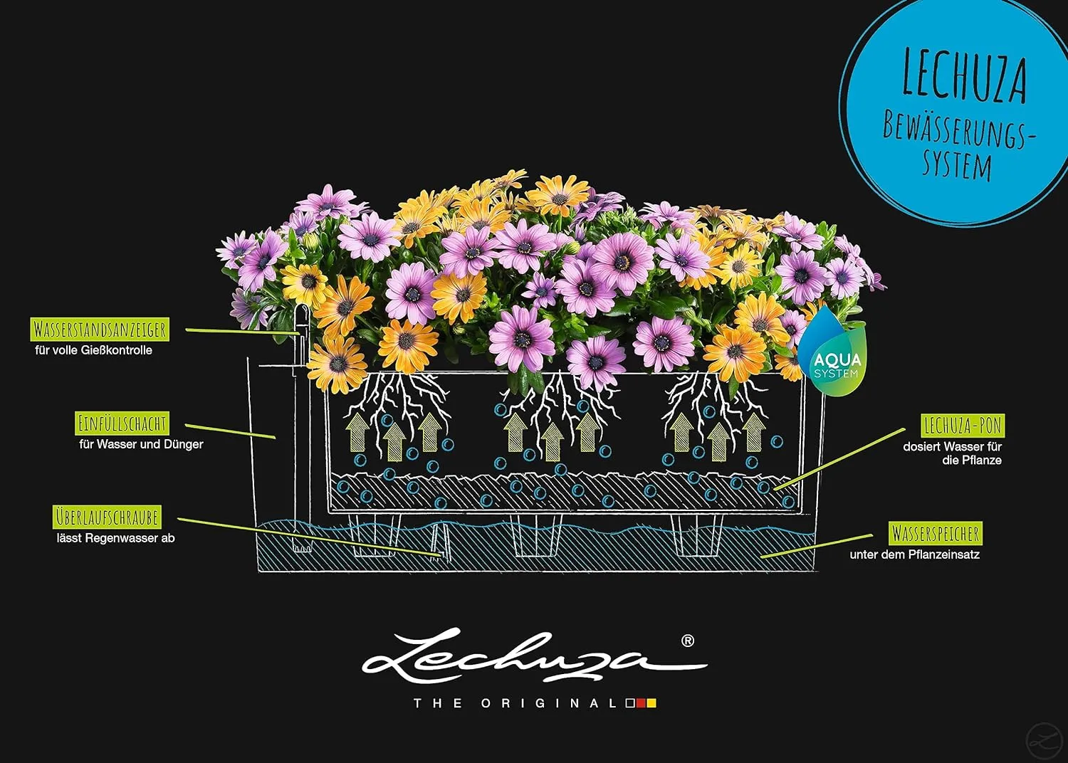 Lechuza Planter with Under-Irrigation System, Light Grey, 50