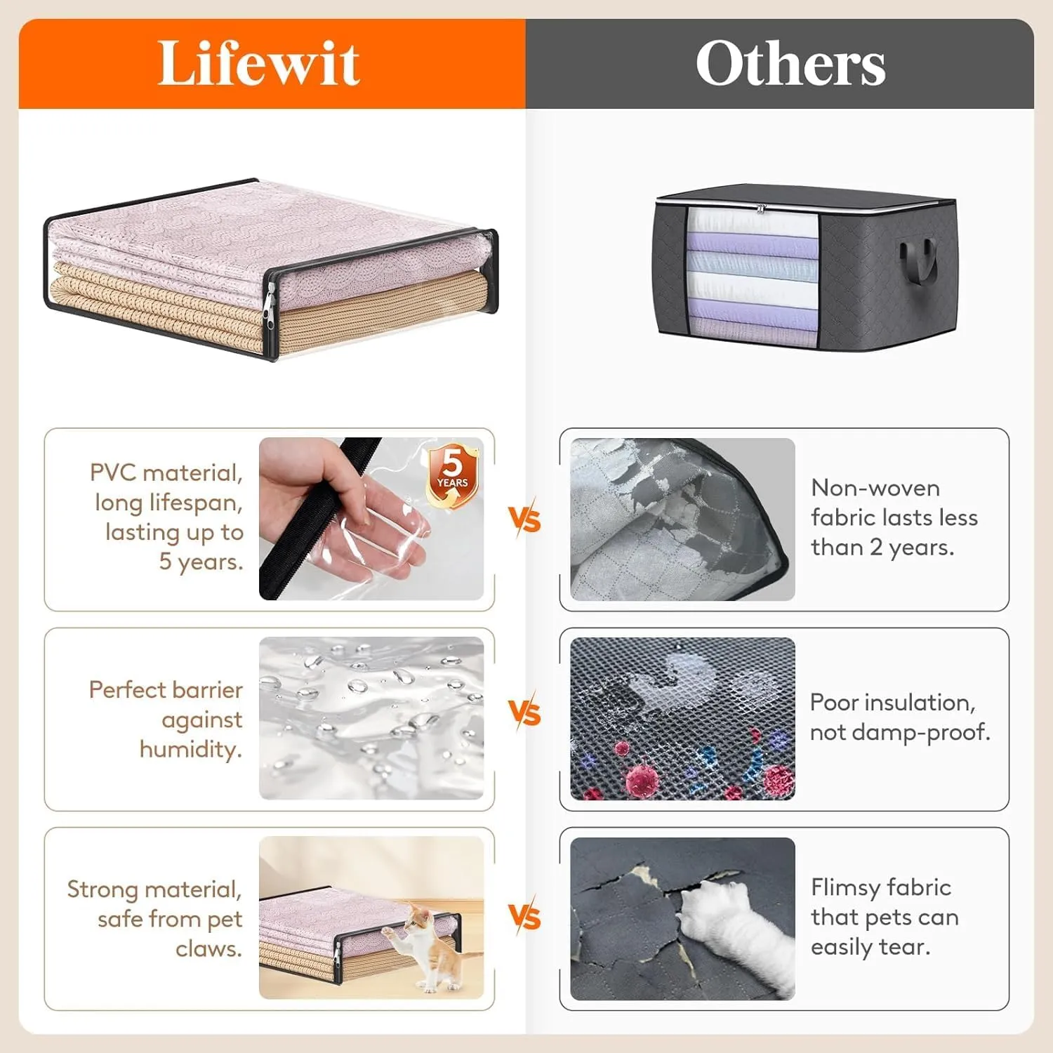 Lifewit 6 Pack 14L Clear Clothes Storage Bags with Zipper, Plastic Sweater Storage, Vinyl Foldable Blanket Containers Organizers, Moving Bag for Bed Sheet, Clothing, 15.7 x 13.8 x 3.9 Inch