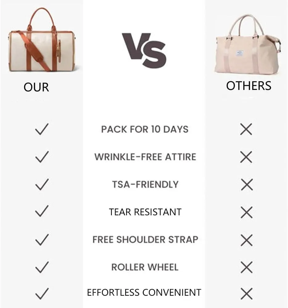 Luxe Mega Bag, Luxe Mega Bag Travel, Luxemega Travel Bag, Luxe Travel Bags for Women, Leather Garment Bags for Travel with Shoe Pouch (Beige)