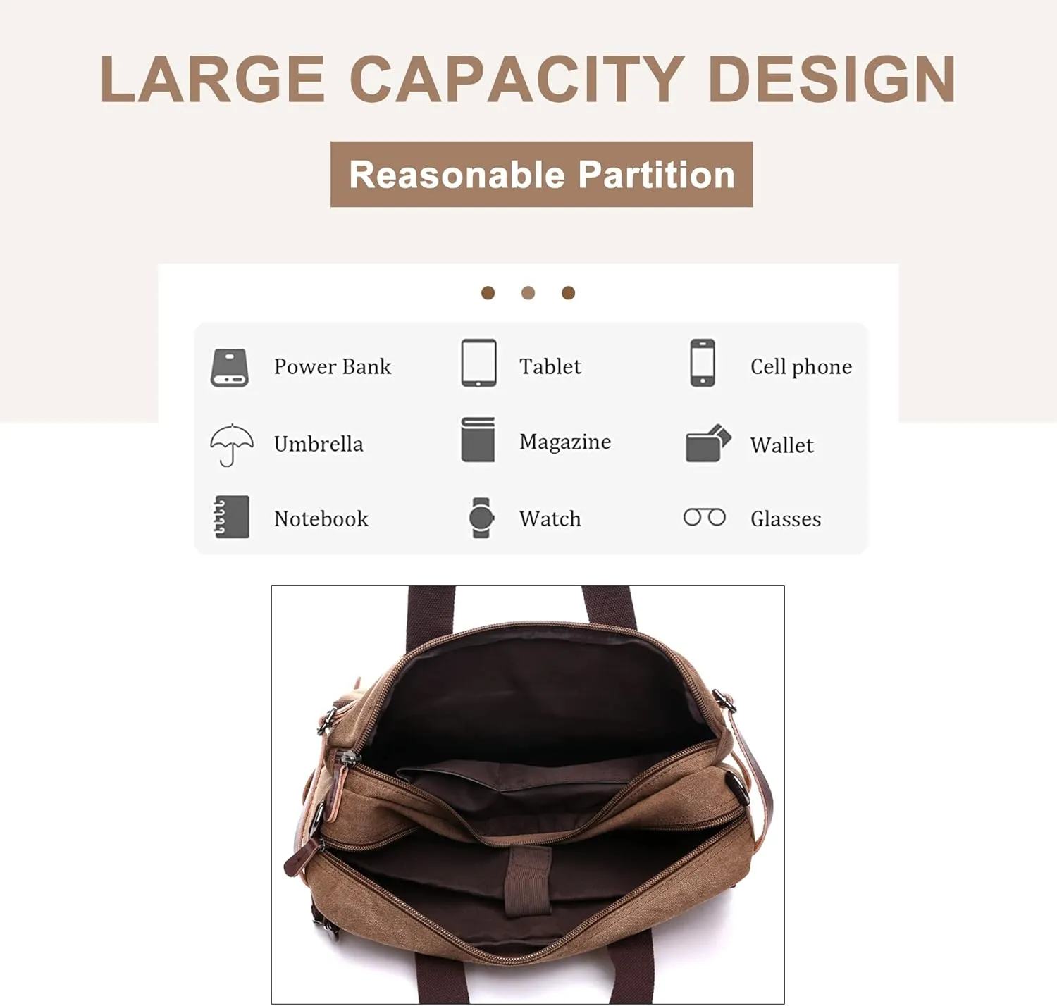 Men's Convertible Handbag Backpack Canvas Business Travel Duffel Bags Vintage Large Capacity Shoulder Bag (Blue)