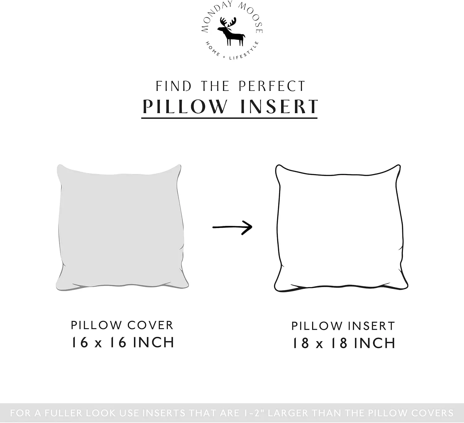 MONDAY MOOSE Throw Pillow Inserts, Set of 2 White Soft Microfiber Piping Designs, Square Pillows for Bed, Couch, Sofa (2-Pack, 18x18 inch)