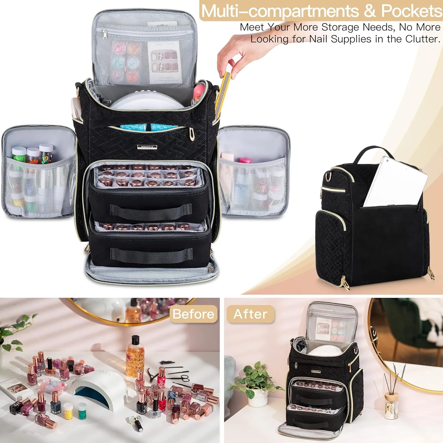 Multi-Pockets Nail Polish Organizer Case with UV Light Storage, Nail Organizers and Storage for Nail Tech with Protective Side Pocket, Gel nail bag organizer Hold 48 Bottle (Black)