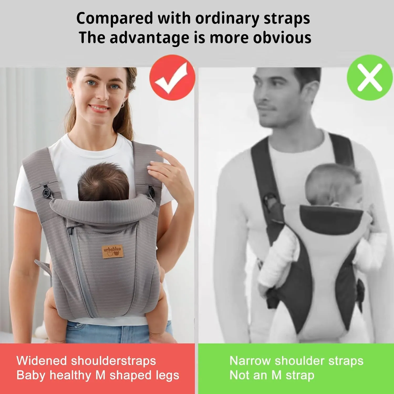 New Upgrade Ergonomic Baby Carrier Newborn Toddler Wrap Carrier,Hands Free Baby Sitting Support Sling,Breathable,Perfect for Infants/Chest Sling for Babies Shower Gift (Dark Grey)