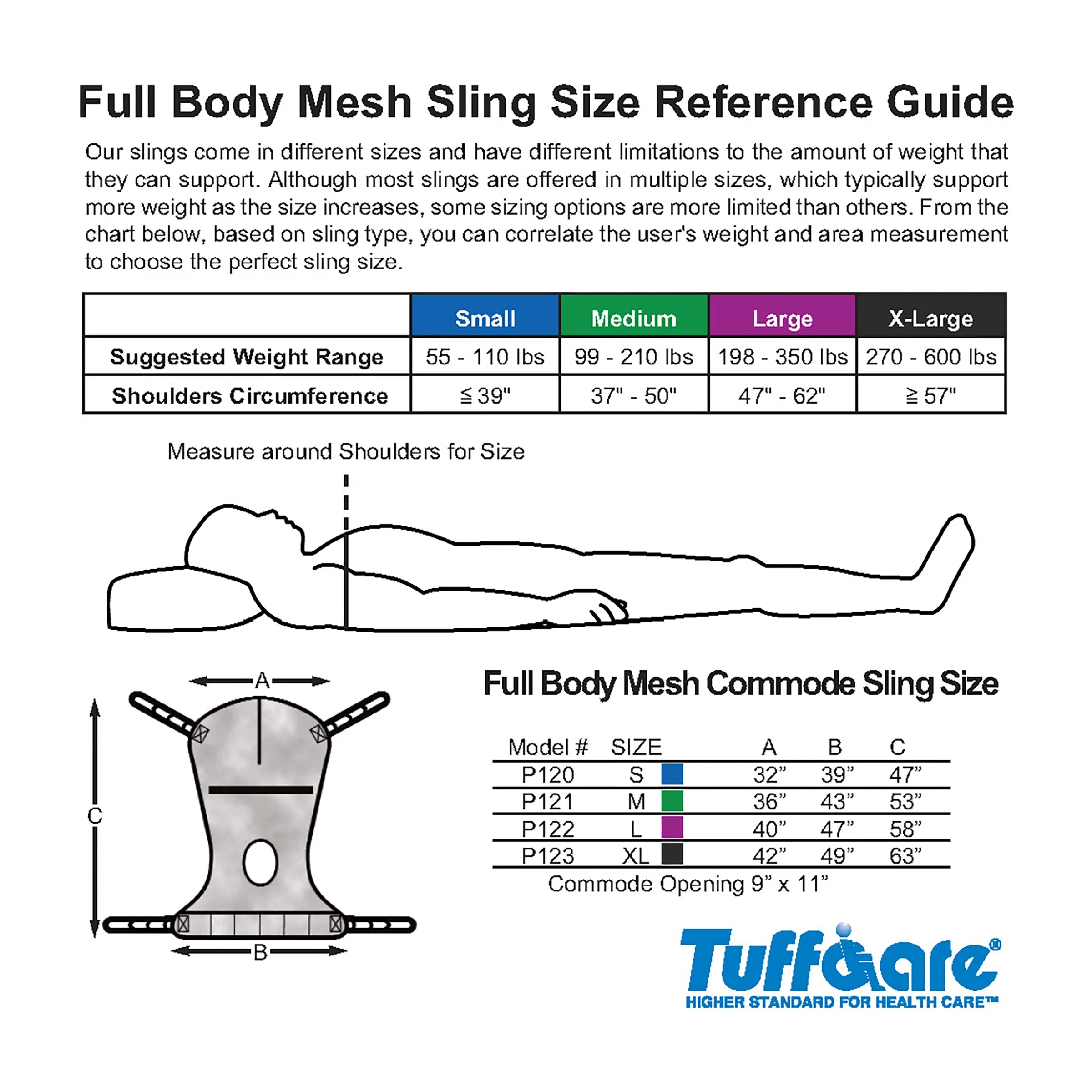 Patient Lift Sling, Full Body Shower Commode - Mesh Polyester Patient Lift Slings
