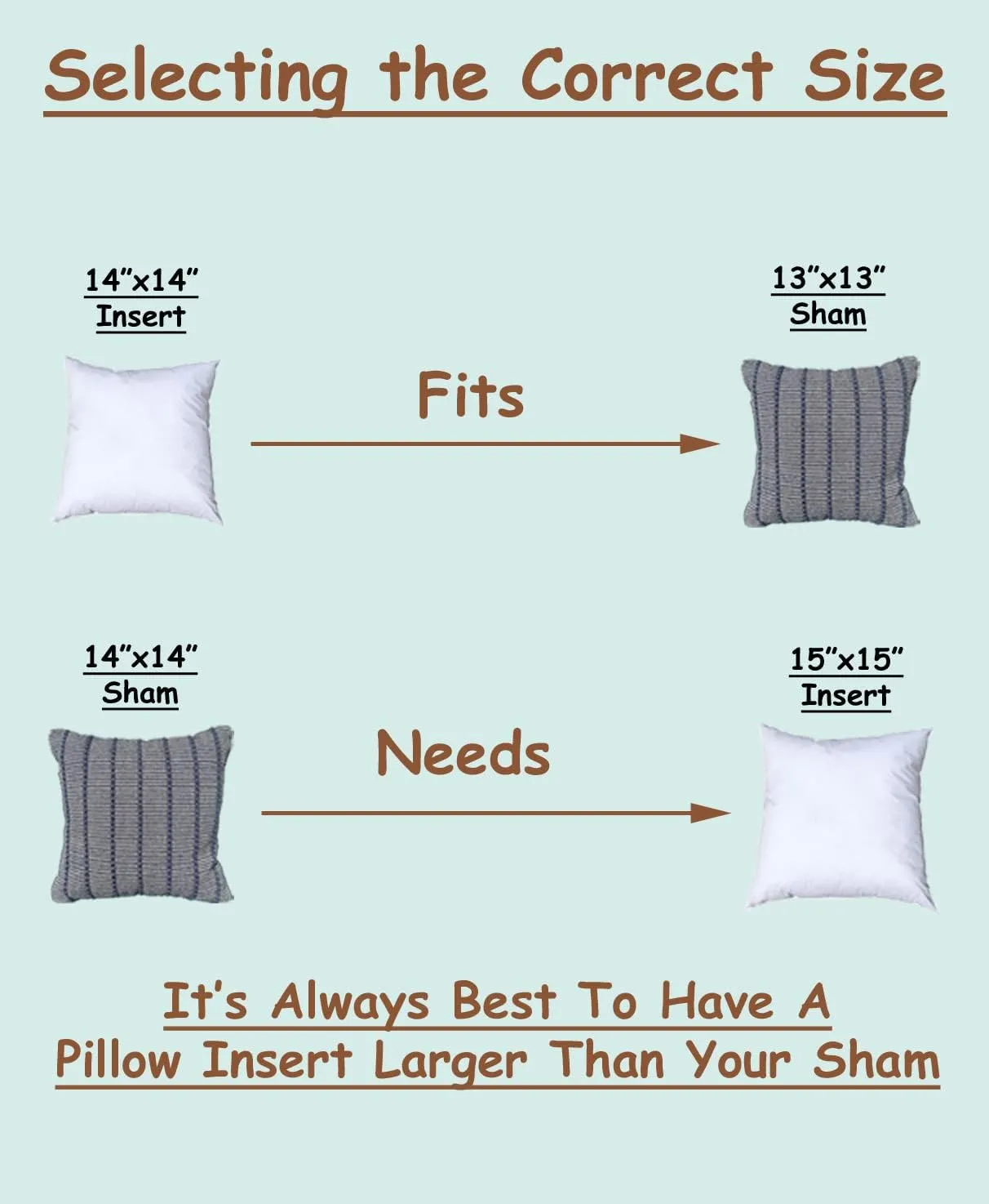 Pillowflex Premium Polyester Throw Pillow Insert - 14x14 - Ultra Soft Small Square Throw Pillow, Couch Sham, Lumbar, Back, Sofa - Machine Washable - Decorative Accent Form - 1 Soft Pillow