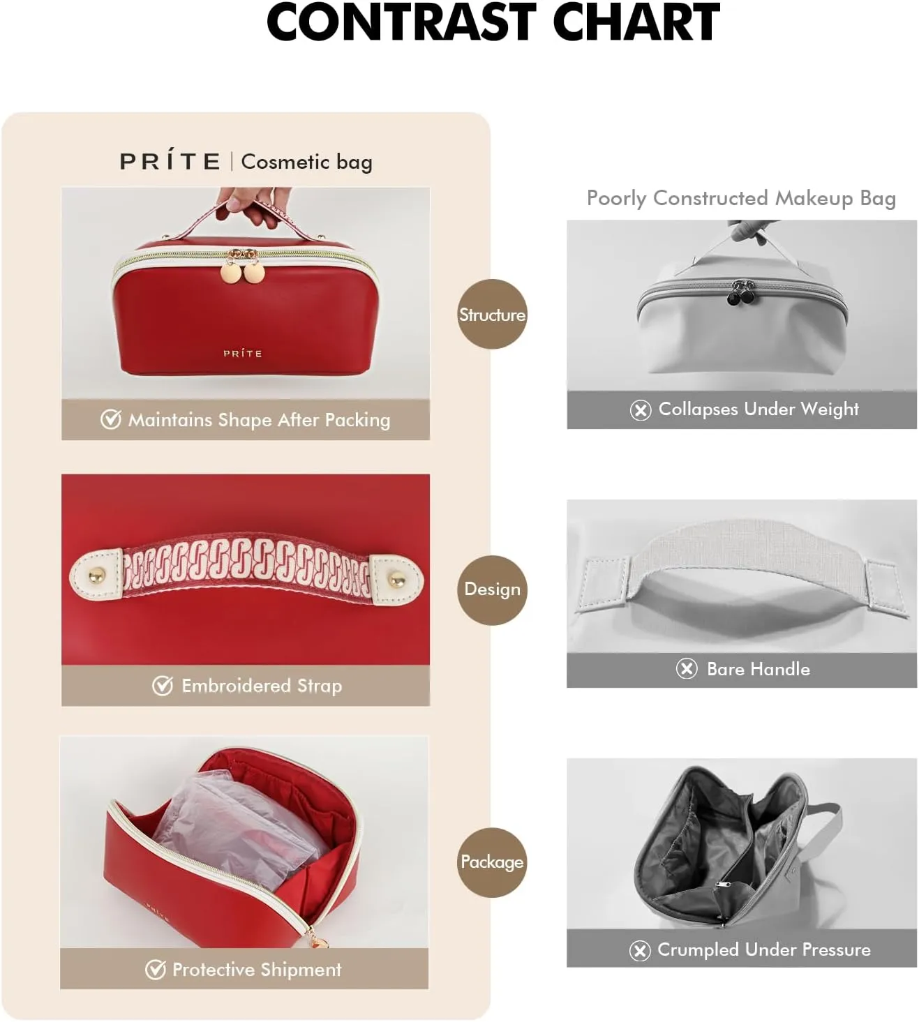 Prite Makeup Bag for Women Travel Waterproof Vegan Leather Cosmetic Bag Open Flat Toiletry Bag With Clear Divider and Handle (Red)