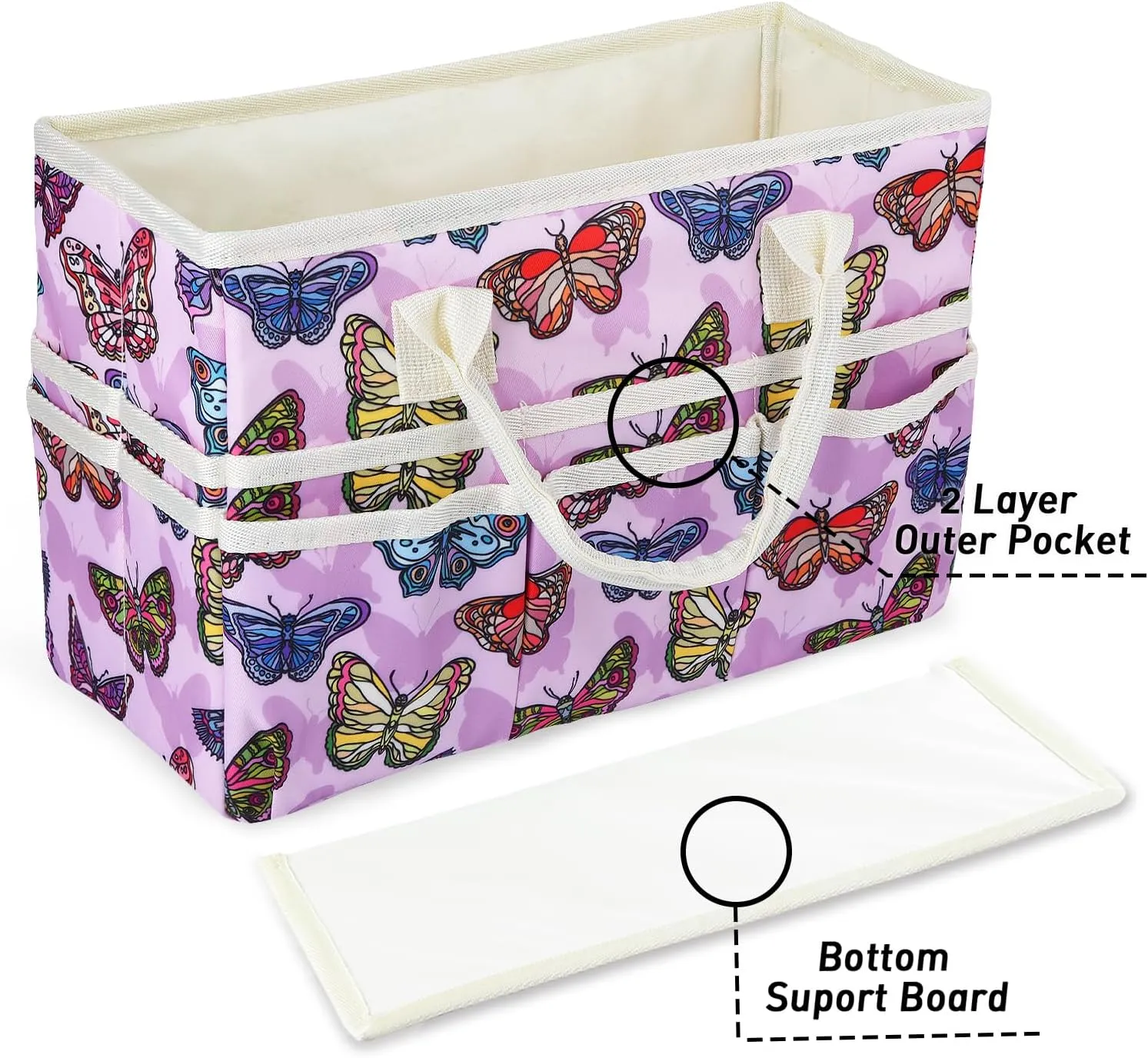 qianshan Craft Organizer Tote Bag with Multiple Pockets, Large Art Storage Caddy with Handles for Art, Craft, Sewing, Make-up，Scrapbooking, Medical, and Office Supplies Storage.Purple Butterfly