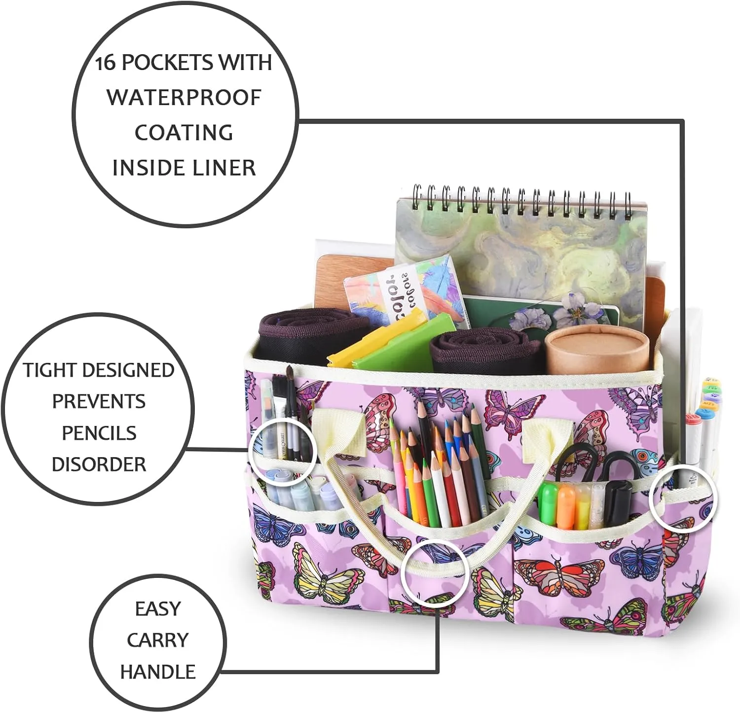 qianshan Craft Organizer Tote Bag with Multiple Pockets, Large Art Storage Caddy with Handles for Art, Craft, Sewing, Make-up，Scrapbooking, Medical, and Office Supplies Storage.Purple Butterfly