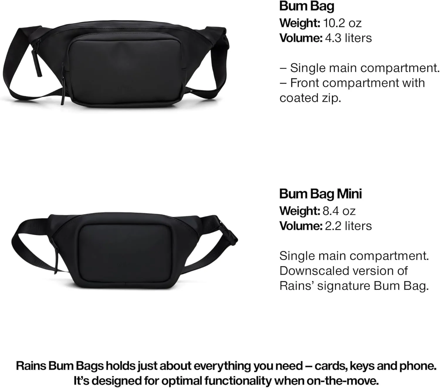 RAINS Unisex Waterproof Bum Bag - Versatile Black Crossbody, Sling, Fanny Pack for Women and Men - Ideal for Travel and Outdoor Activities, Fashion Waist Pack (Black, Regular)
