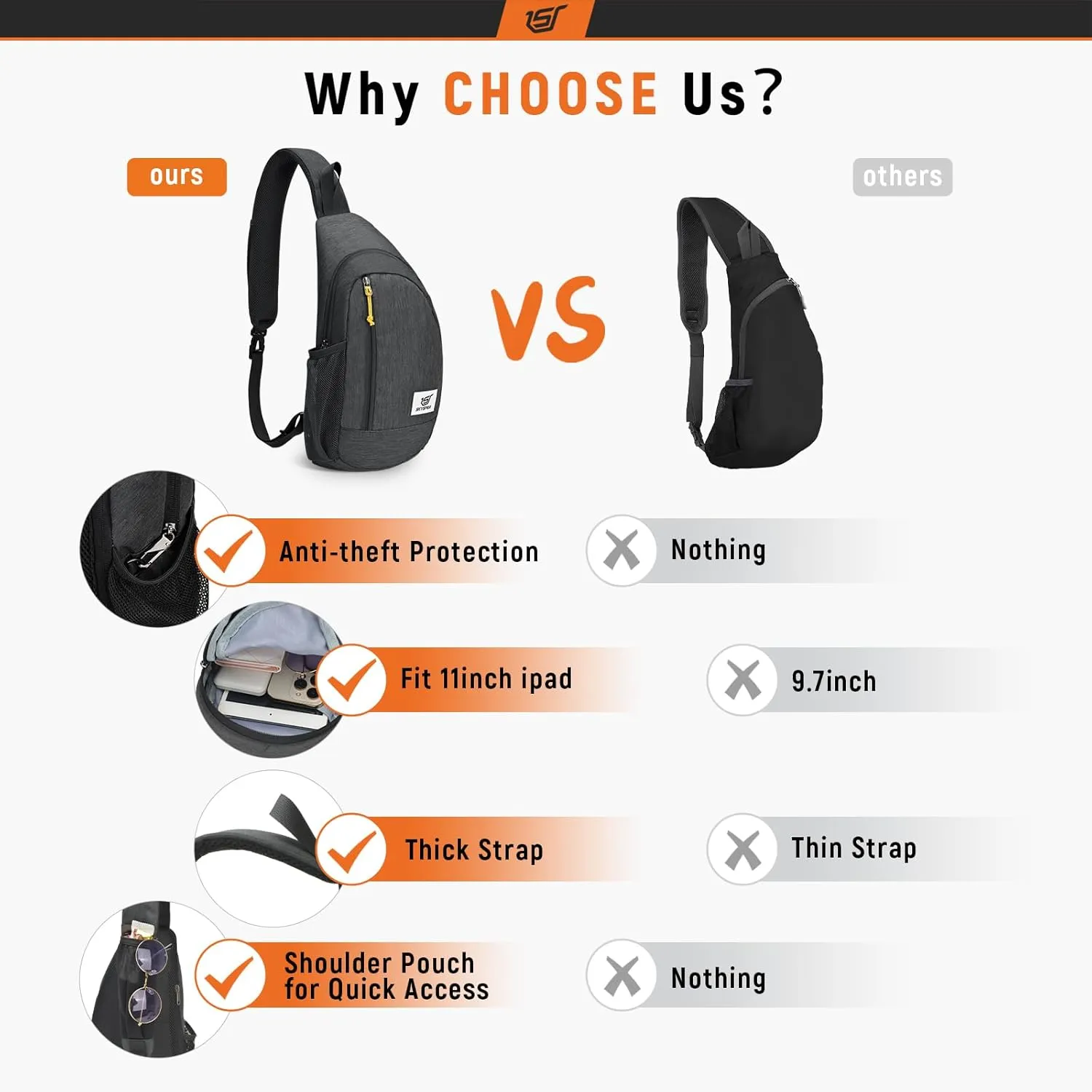 SKYSPER Sling Bag RFID Crossbody Sling Backpack Cross Body Shoulder Travel Bag Hiking Daypack for Women Men(Black)
