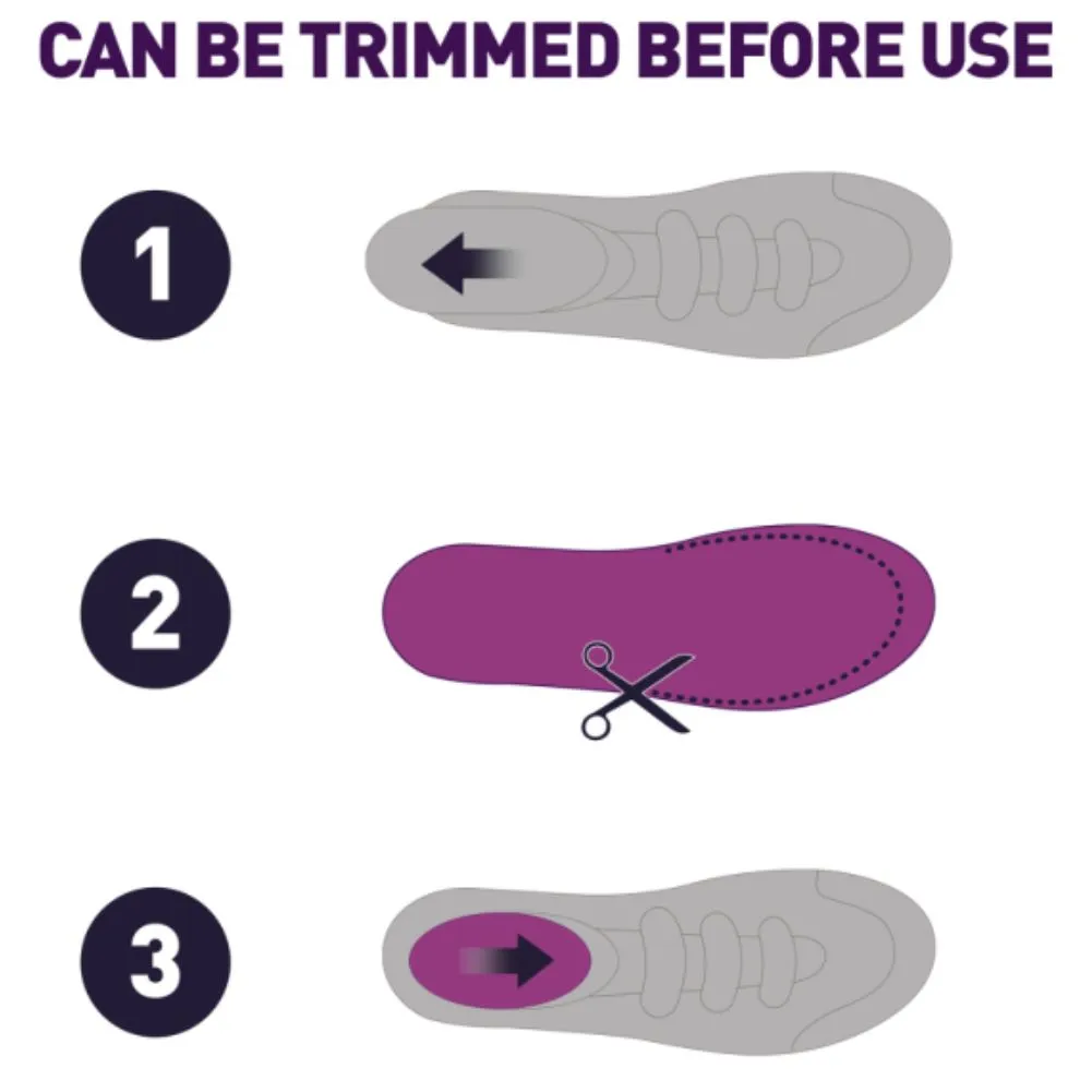 Sorbothane Cush'n'Step Insoles