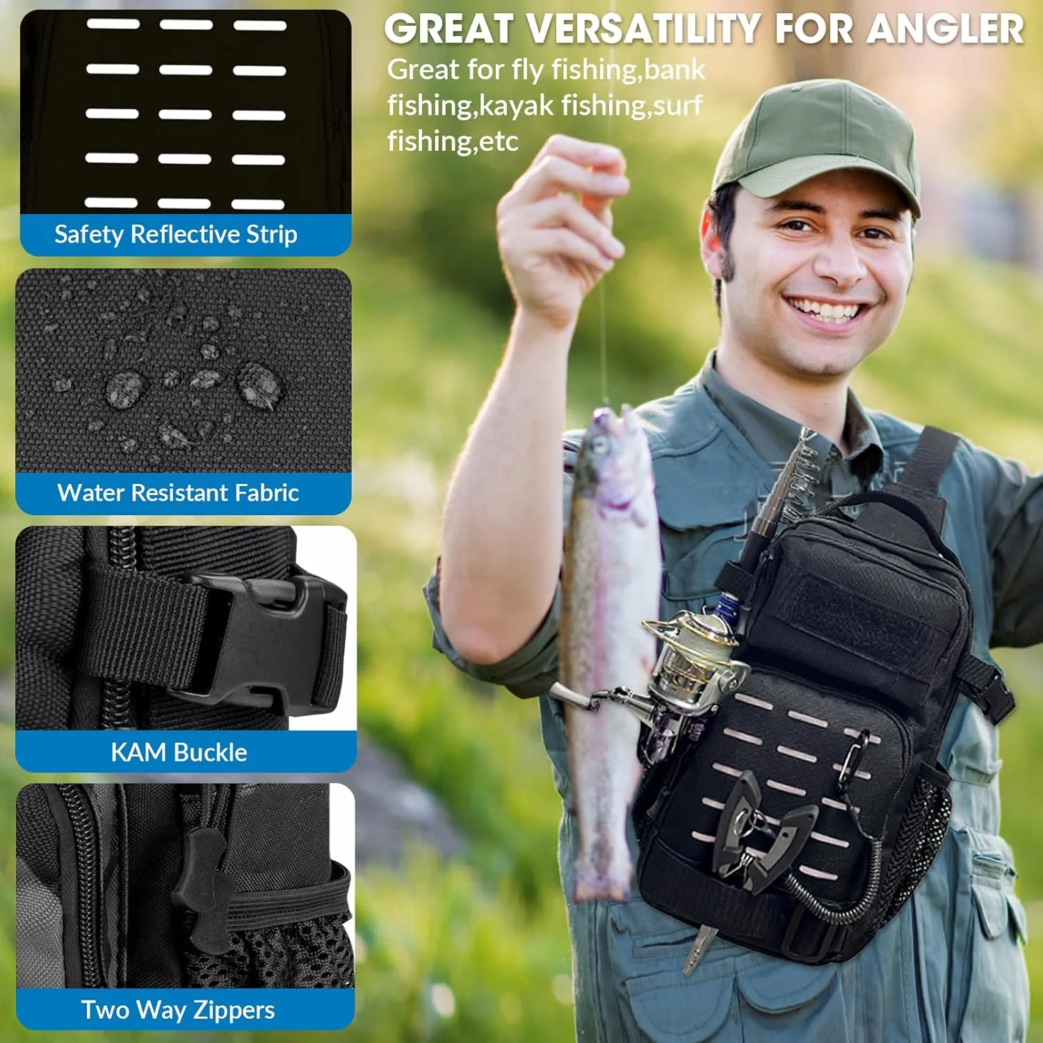 THKFISH 7Pcs Fishing Backpack with Fishing Pliers Kit, Tactical Fish Sling Tackle Bag Included Fishing Tackle kit, Digital Fishing Gear Weight Scale, Fish Hook Remover Tools