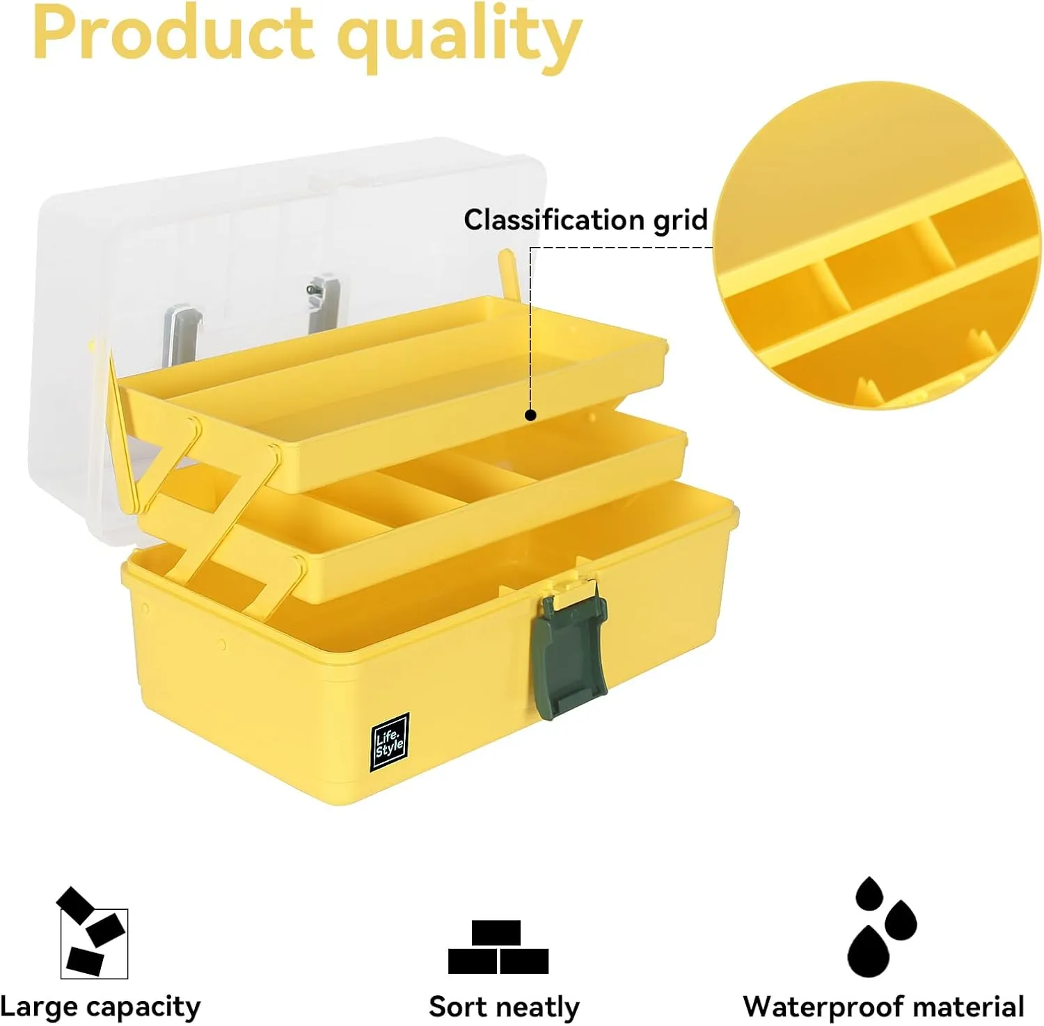 WEWLINE 13-Inch Art Box Sewing Storage Organizer 3-Layers Craft Storage Organizer with Handle Plastic Storage Boxes Organizers for Kids Student Artist,Yellow